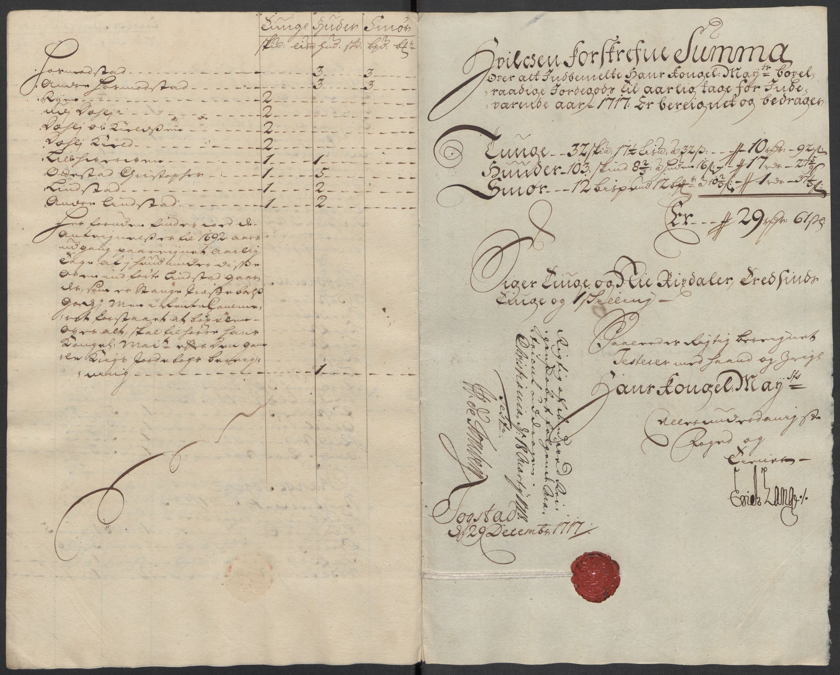 Rentekammeret inntil 1814, Reviderte regnskaper, Fogderegnskap, AV/RA-EA-4092/R16/L1056: Fogderegnskap Hedmark, 1717, p. 194