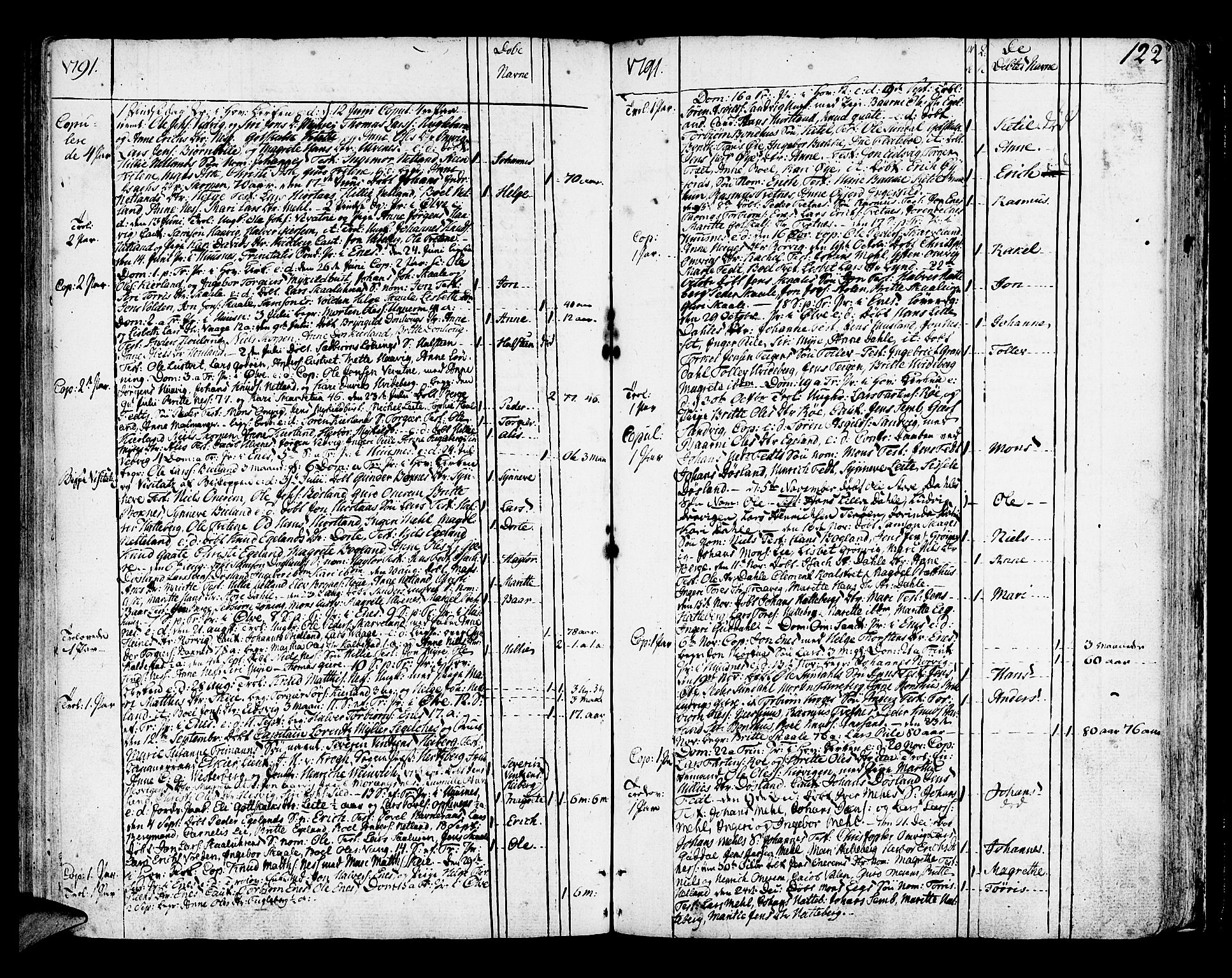 Kvinnherad sokneprestembete, SAB/A-76401/H/Haa: Parish register (official) no. A 4, 1778-1811, p. 122