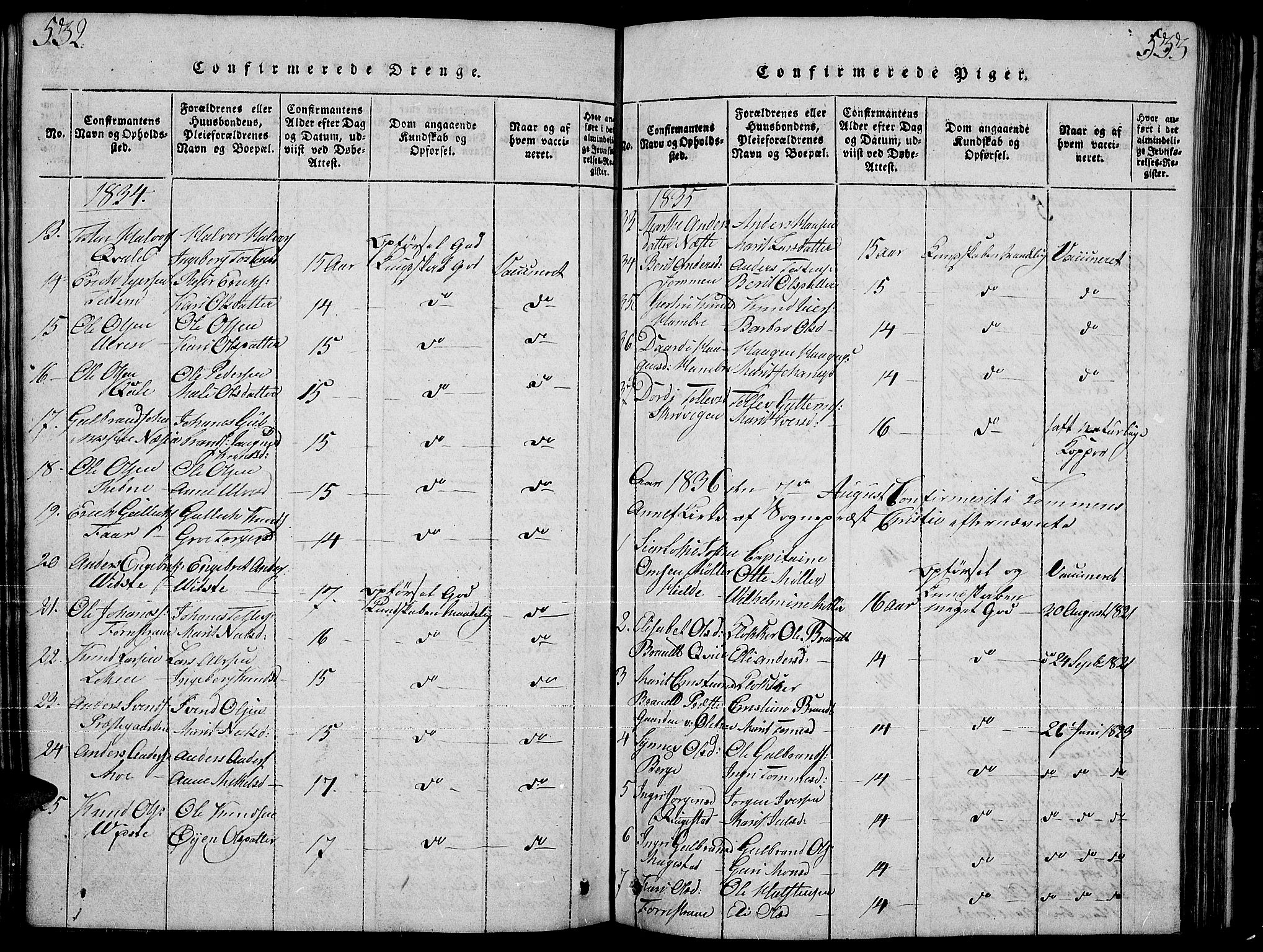 Slidre prestekontor, SAH/PREST-134/H/Ha/Hab/L0001: Parish register (copy) no. 1, 1814-1838, p. 532-533
