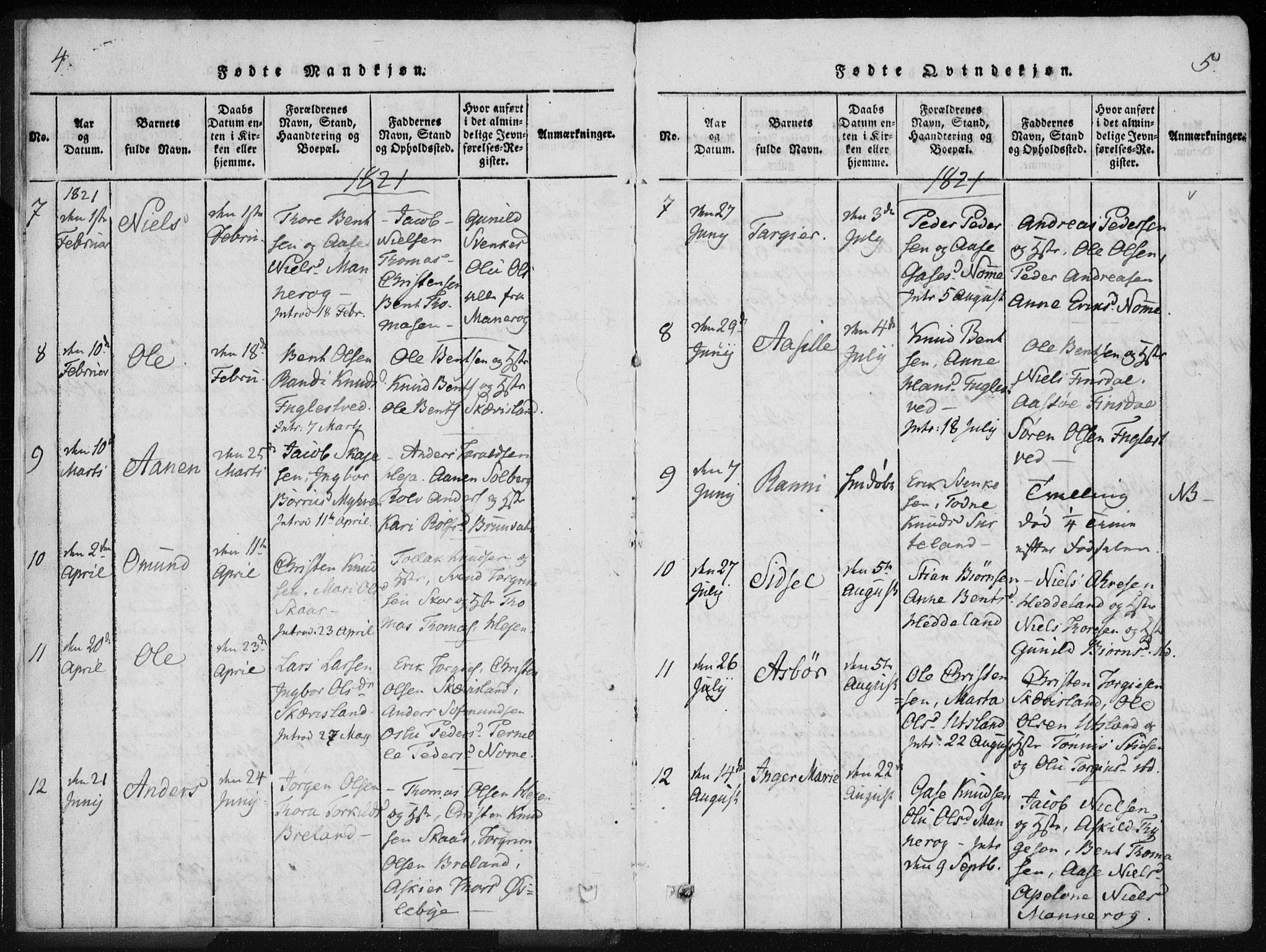 Holum sokneprestkontor, SAK/1111-0022/F/Fa/Fac/L0002: Parish register (official) no. A 2, 1821-1859, p. 4-5