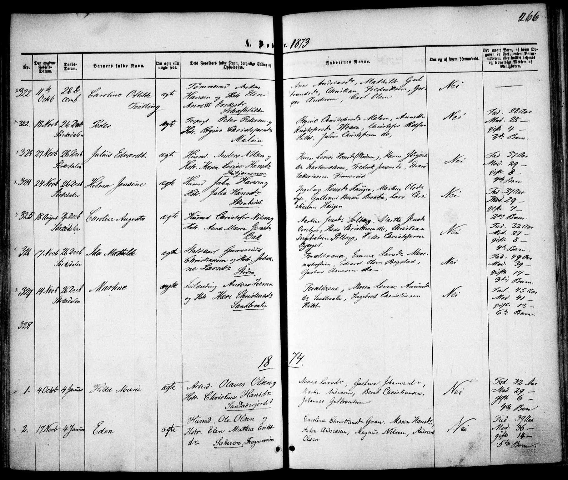 Vestre Aker prestekontor Kirkebøker, SAO/A-10025/F/Fa/L0004: Parish register (official) no. 4, 1857-1877, p. 266