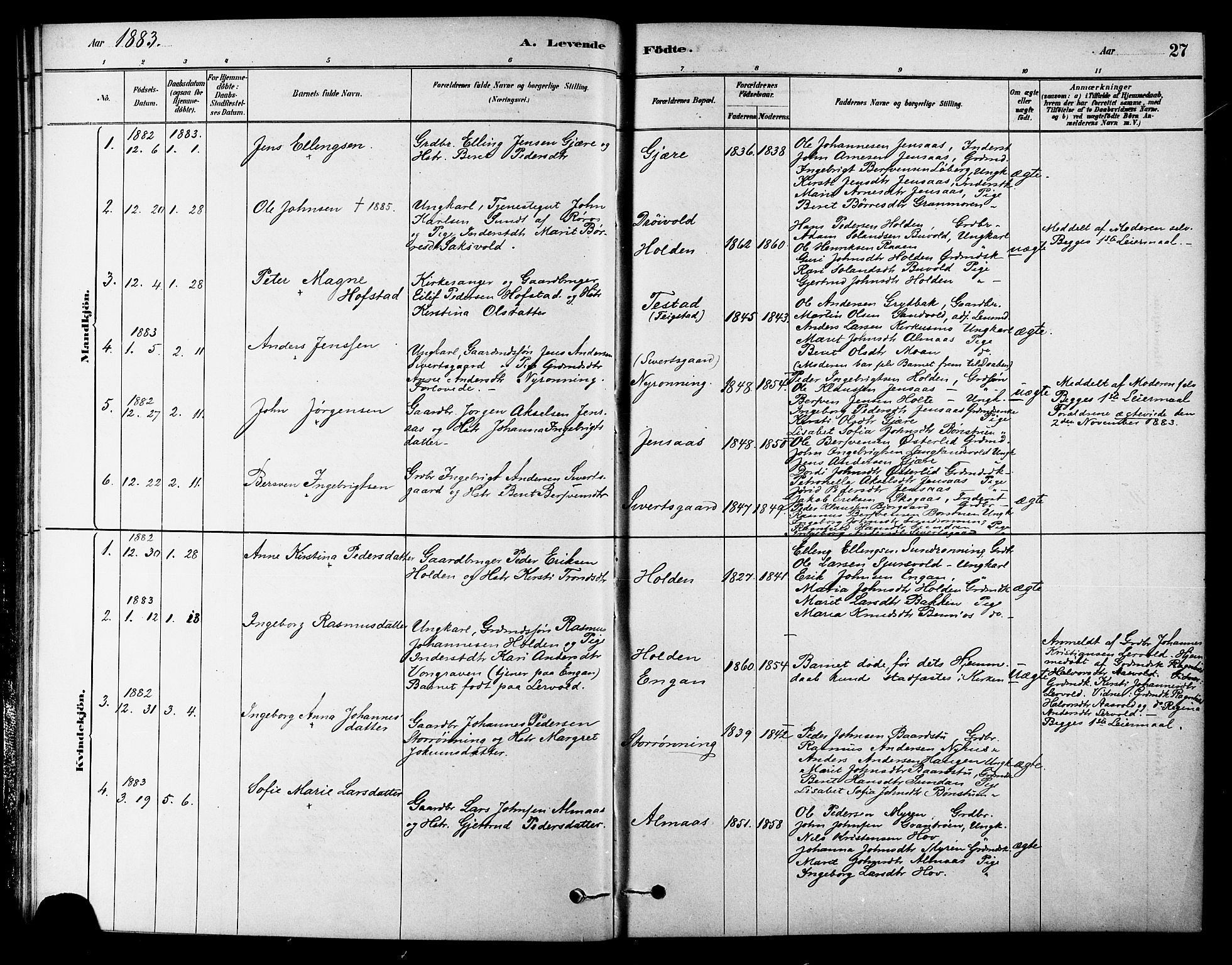 Ministerialprotokoller, klokkerbøker og fødselsregistre - Sør-Trøndelag, SAT/A-1456/686/L0983: Parish register (official) no. 686A01, 1879-1890, p. 27
