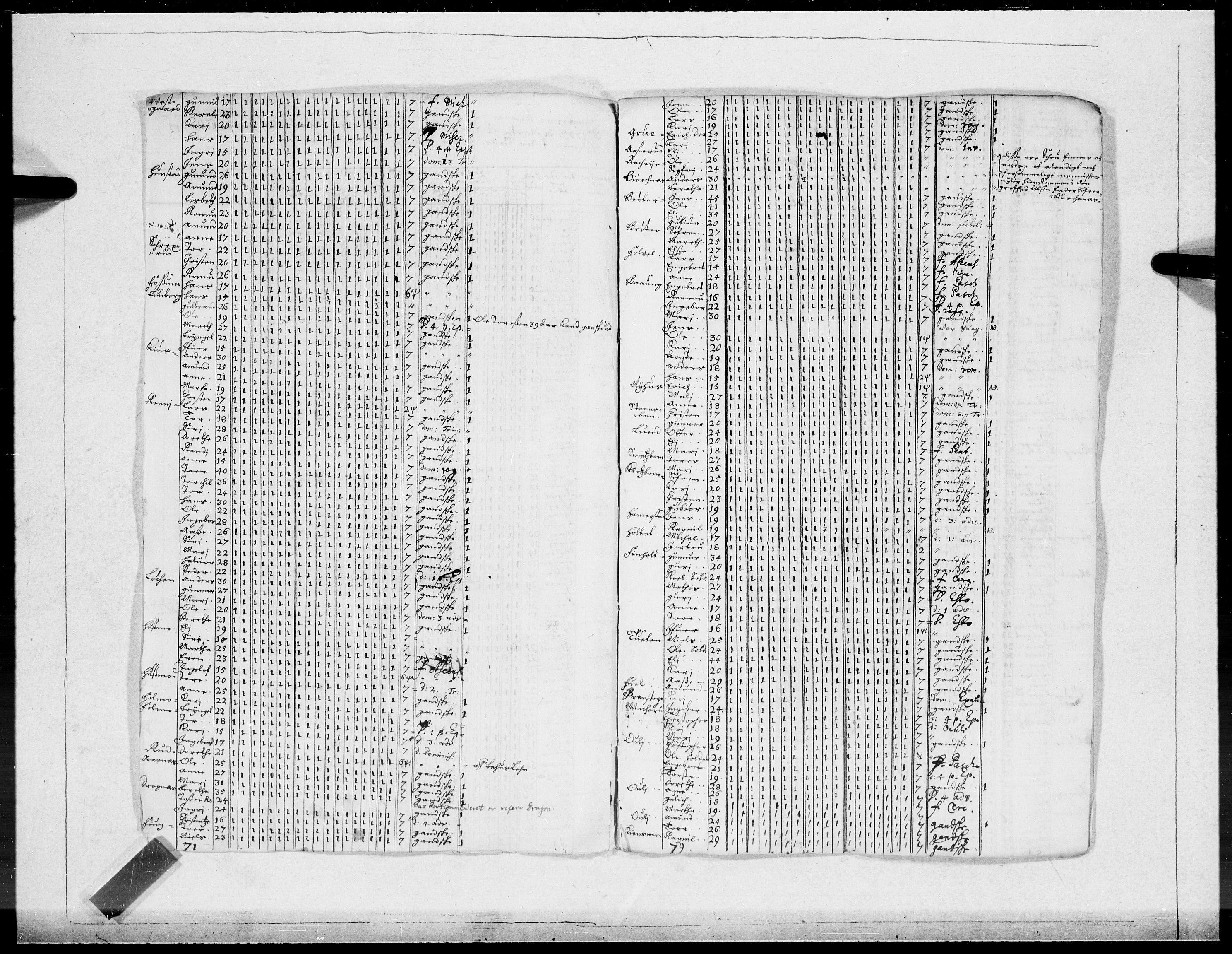 Danske Kanselli 1572-1799, AV/RA-EA-3023/F/Fc/Fcc/Fcca/L0063: Norske innlegg 1572-1799, 1707, p. 372