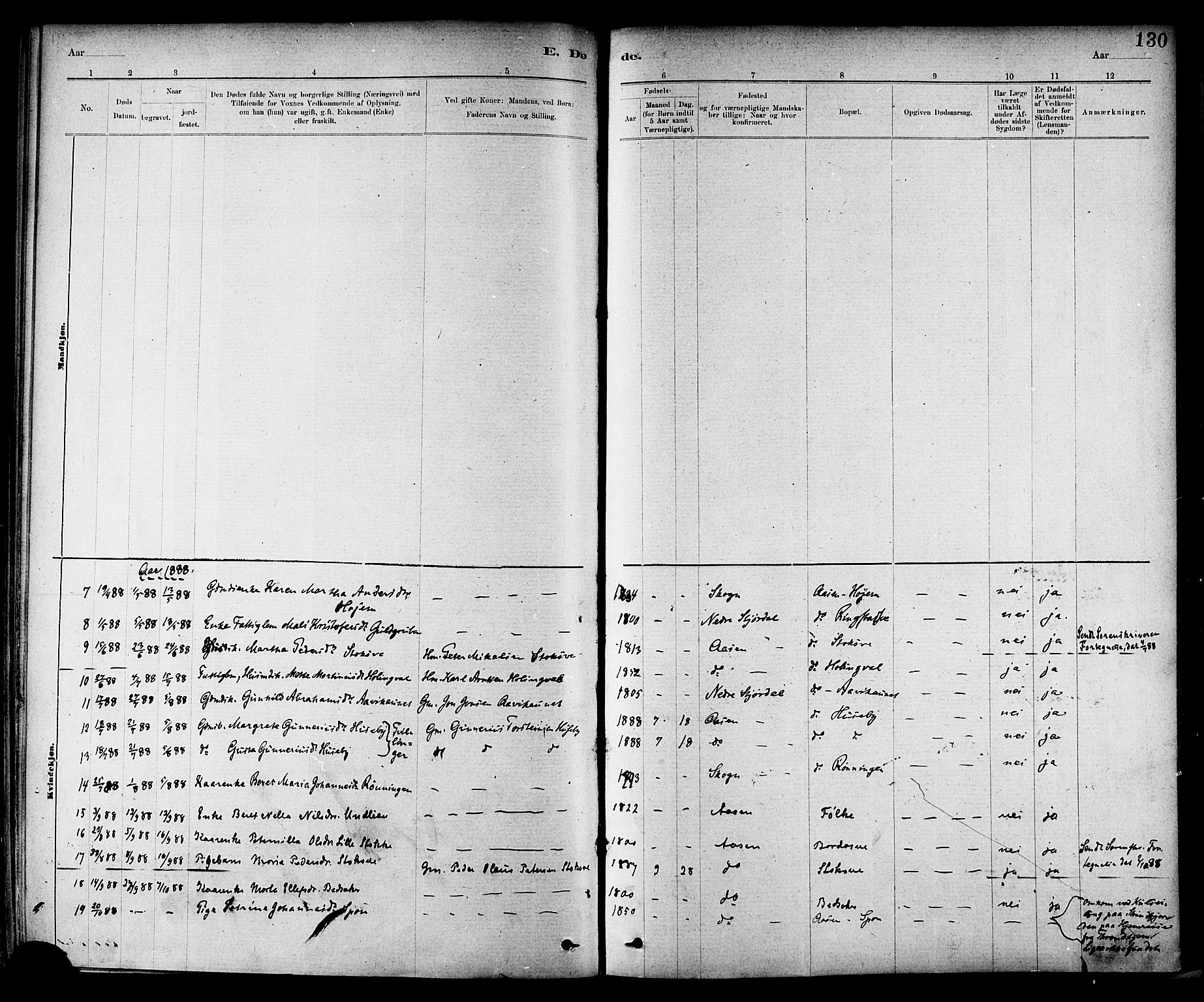 Ministerialprotokoller, klokkerbøker og fødselsregistre - Nord-Trøndelag, AV/SAT-A-1458/714/L0130: Parish register (official) no. 714A01, 1878-1895, p. 130