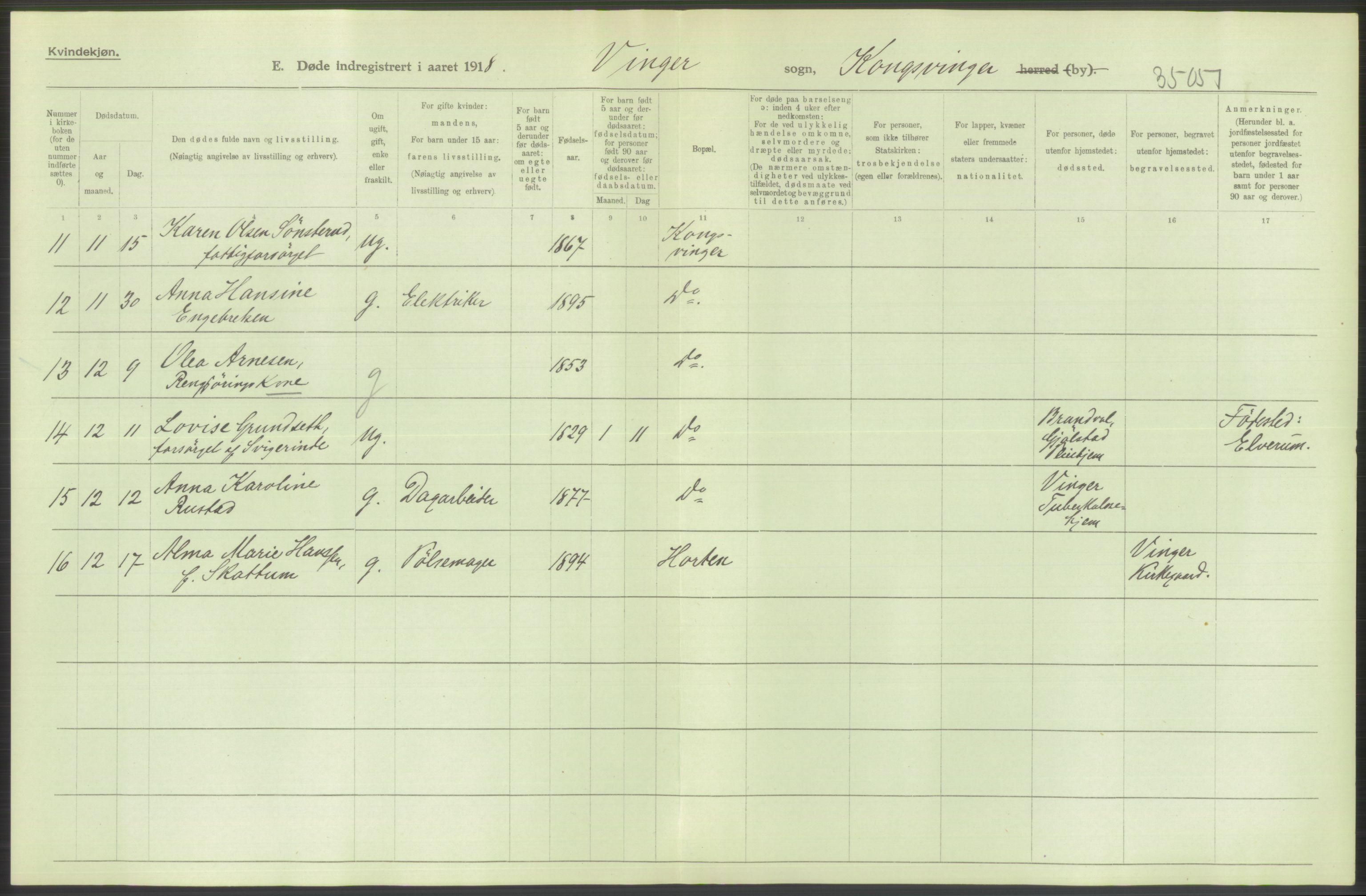 Statistisk sentralbyrå, Sosiodemografiske emner, Befolkning, AV/RA-S-2228/D/Df/Dfb/Dfbh/L0014: Hedemarkens fylke: Døde. Bygder og byer., 1918, p. 36