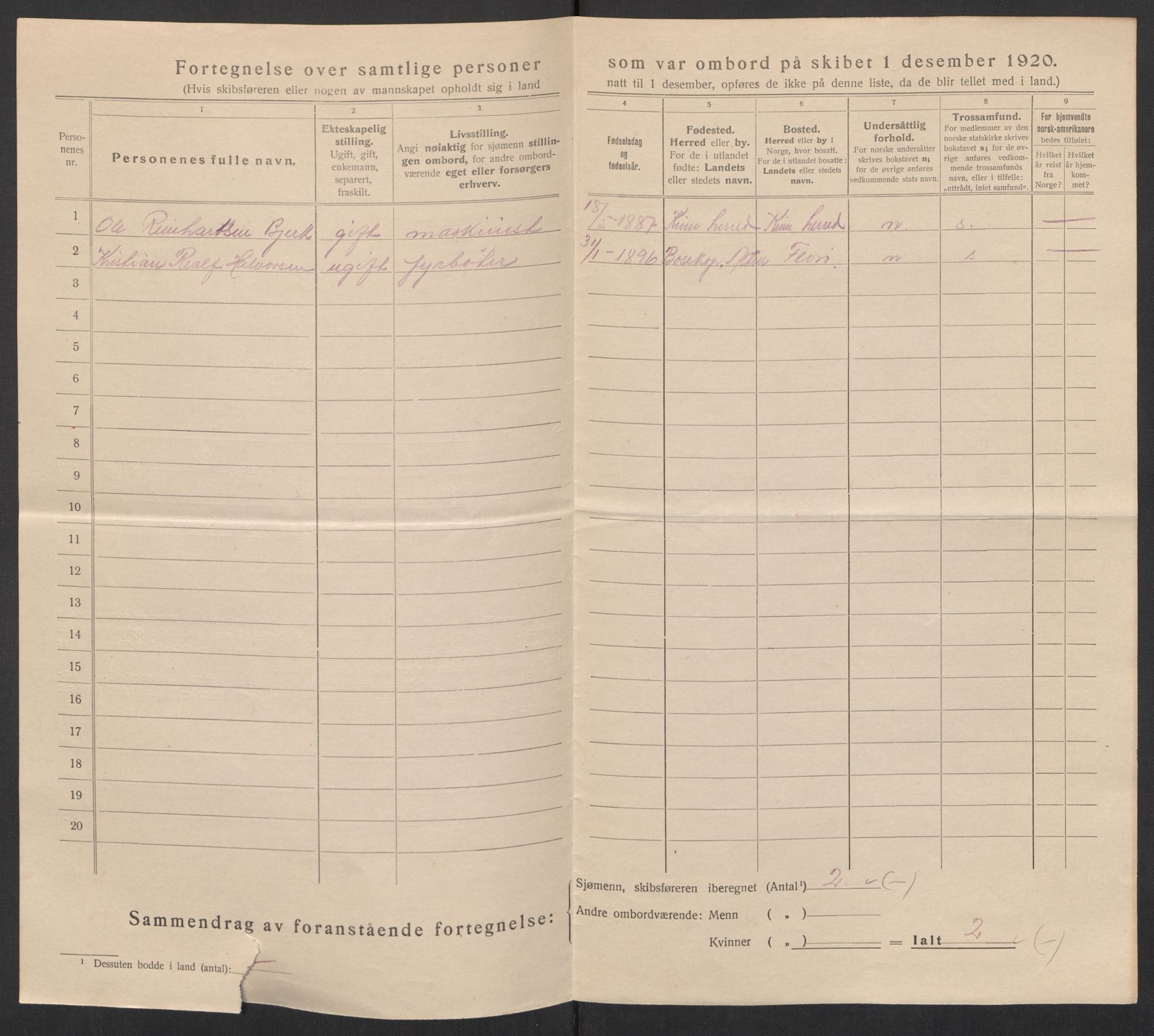 SAB, 1920 census for Florø, 1920, p. 3984