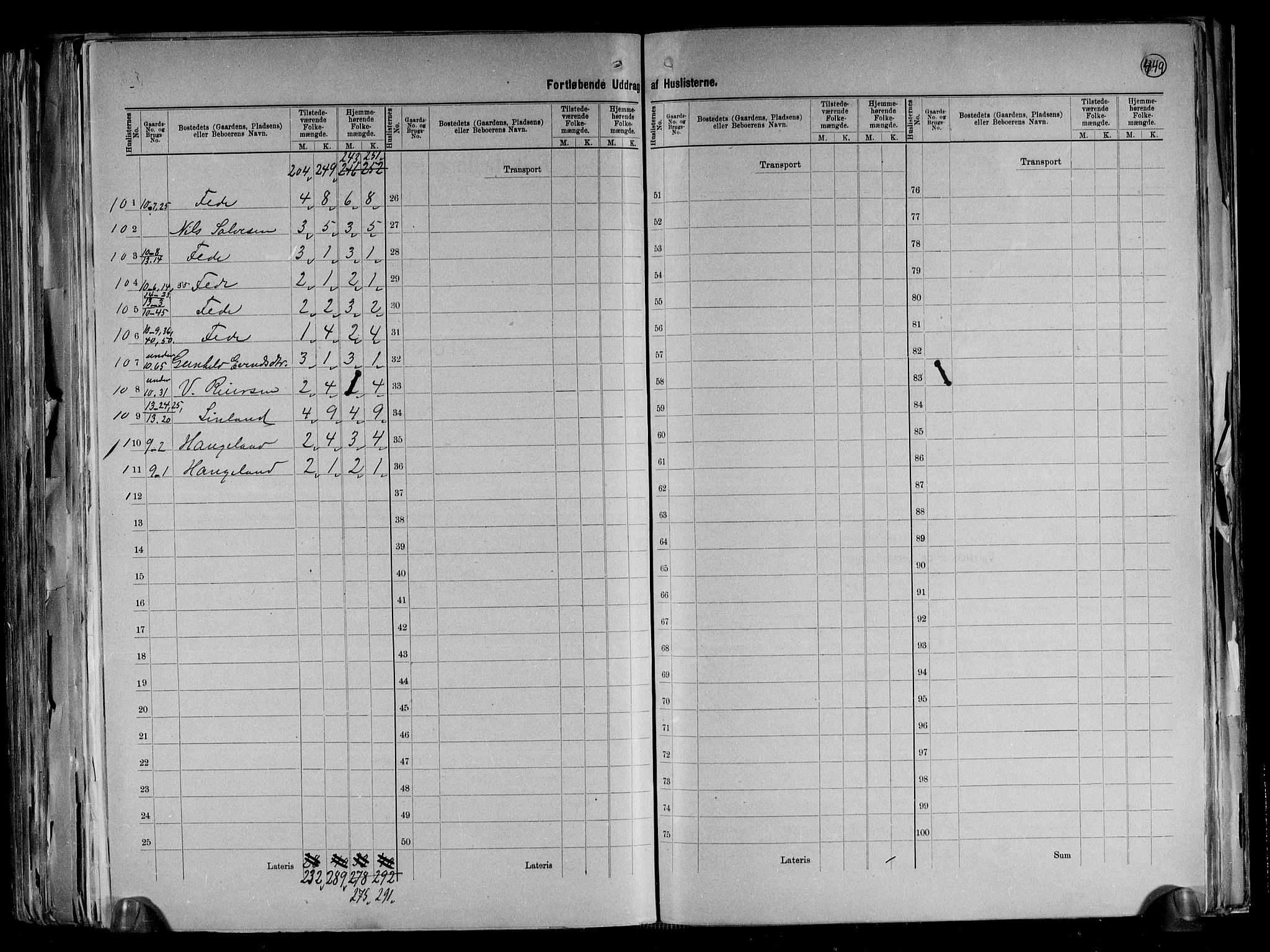 RA, 1891 census for 1037 Kvinesdal, 1891, p. 11