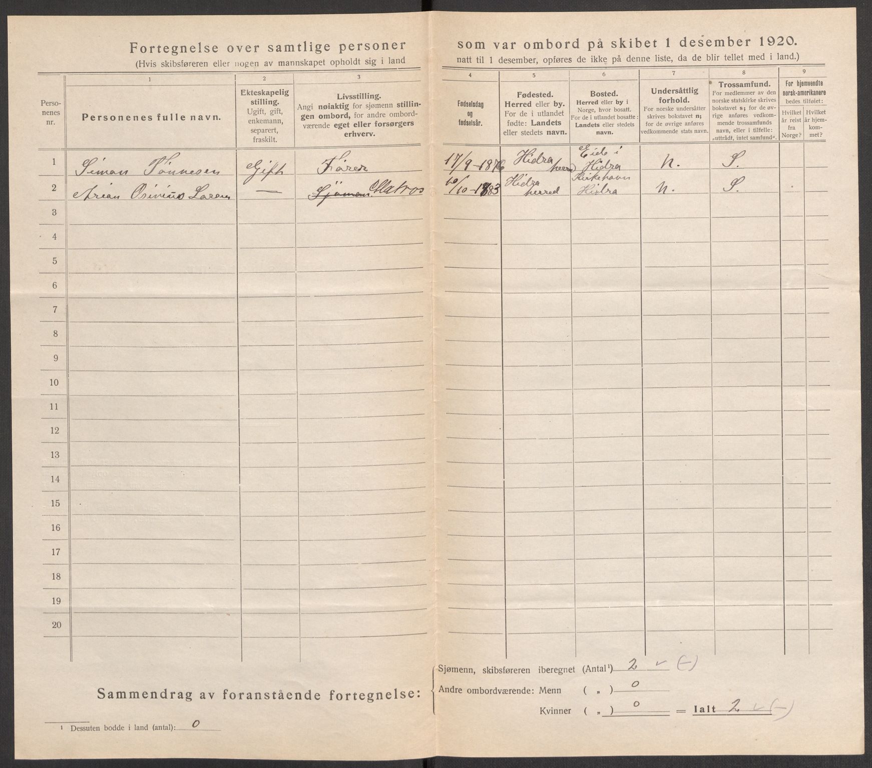 SAK, 1920 census for Mandal, 1920, p. 10345