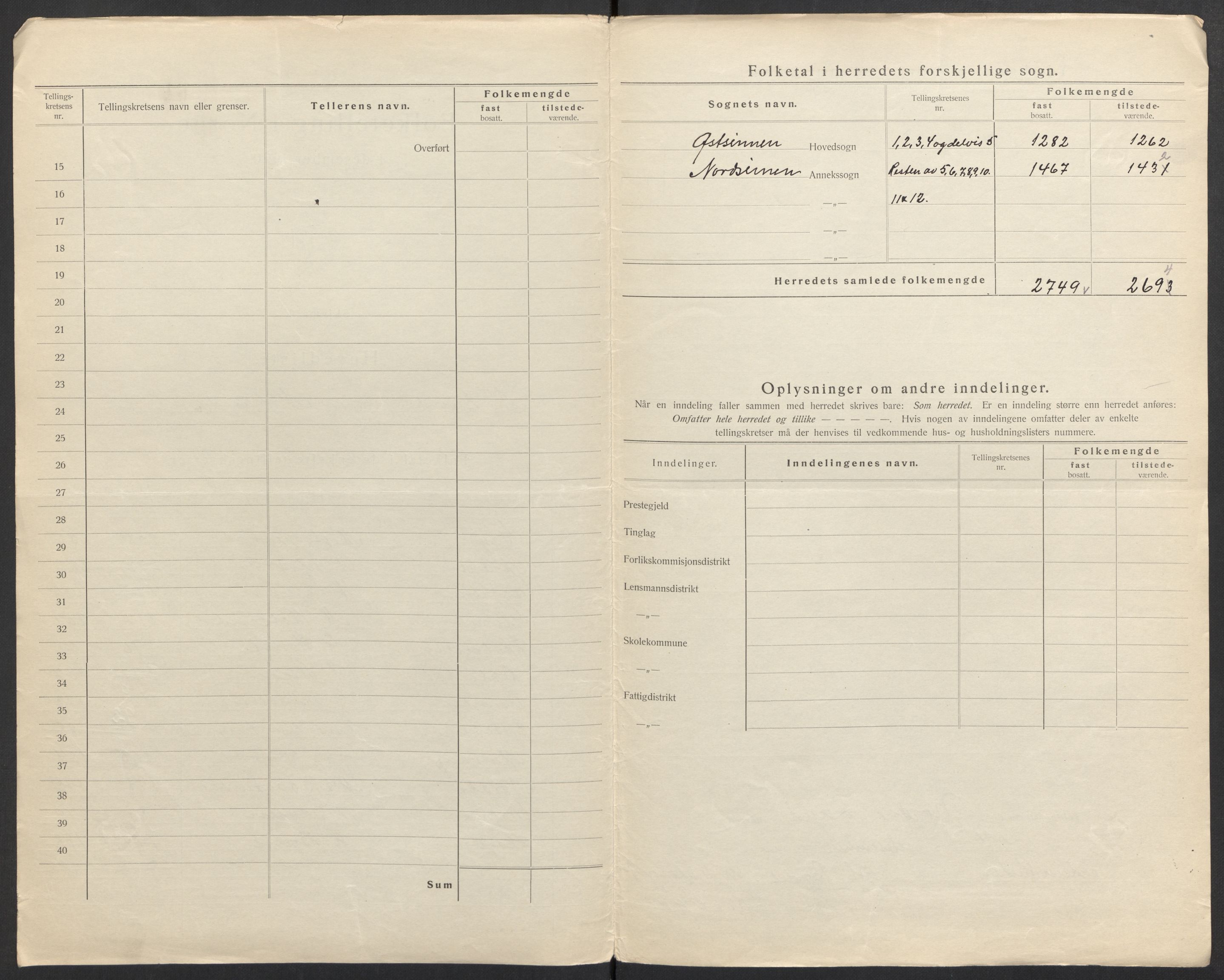 SAH, 1920 census for Nordre Land, 1920, p. 12