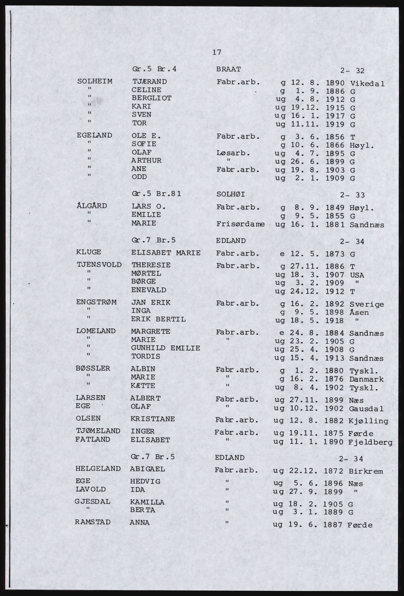 SAST, Copy of 1920 census for parts of Jæren, 1920, p. 23