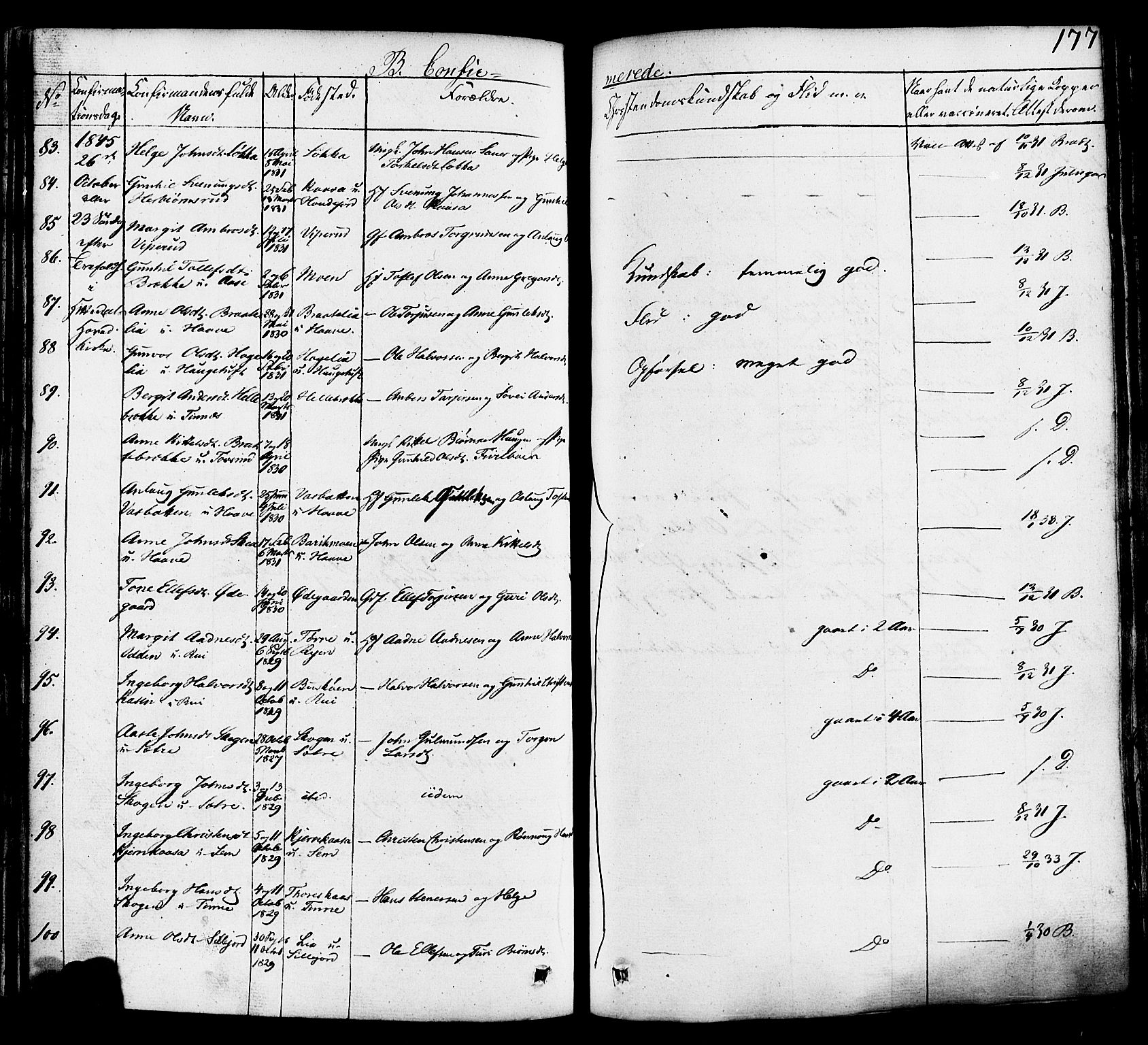 Heddal kirkebøker, AV/SAKO-A-268/F/Fa/L0006: Parish register (official) no. I 6, 1837-1854, p. 177