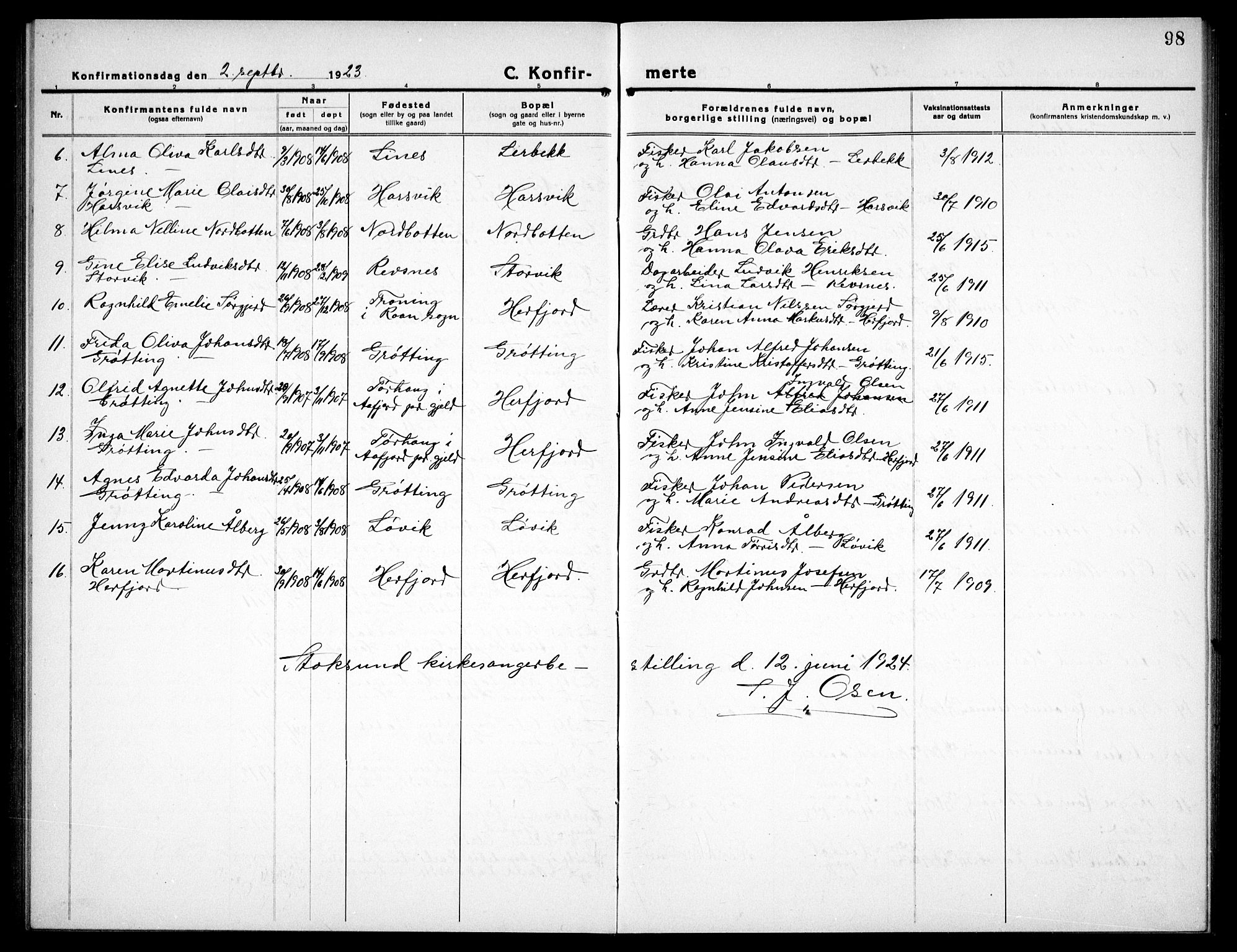 Ministerialprotokoller, klokkerbøker og fødselsregistre - Sør-Trøndelag, SAT/A-1456/656/L0696: Parish register (copy) no. 656C02, 1921-1937, p. 98