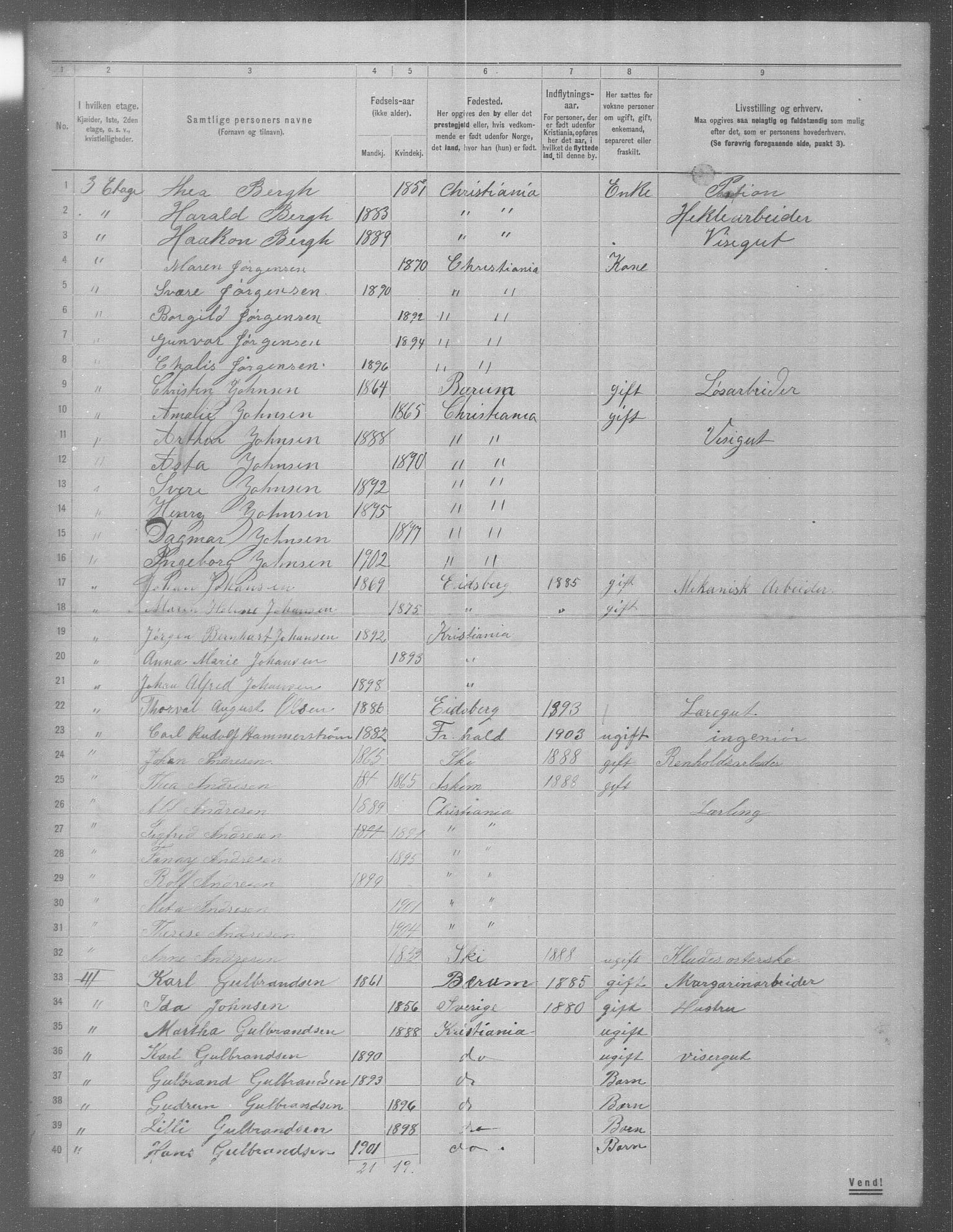 OBA, Municipal Census 1904 for Kristiania, 1904, p. 1848