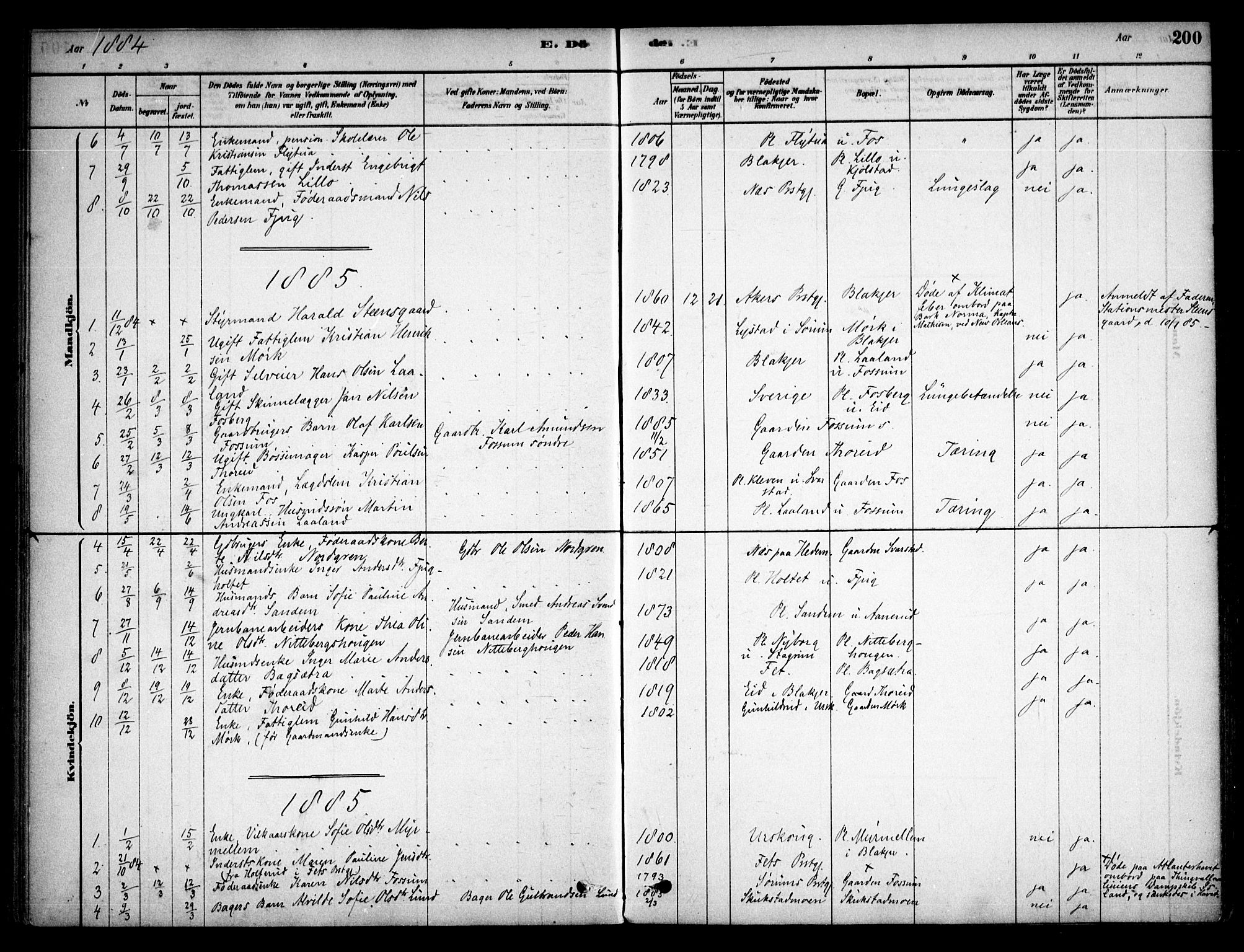 Aurskog prestekontor Kirkebøker, SAO/A-10304a/F/Fb/L0001: Parish register (official) no. II 1, 1878-1909, p. 200
