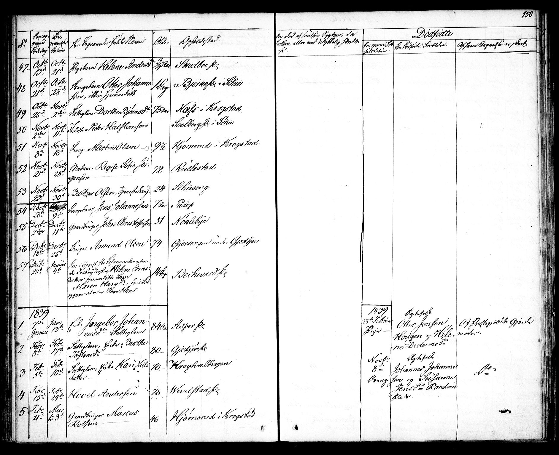 Kråkstad prestekontor Kirkebøker, SAO/A-10125a/F/Fa/L0005: Parish register (official) no. I 5, 1837-1847, p. 150