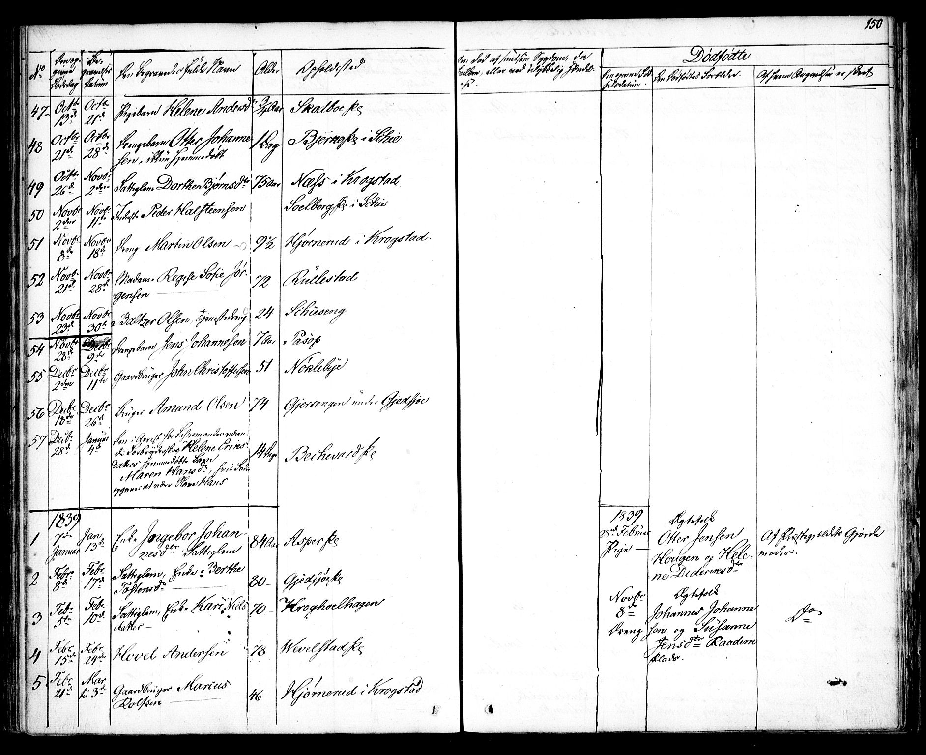 Kråkstad prestekontor Kirkebøker, AV/SAO-A-10125a/F/Fa/L0005: Parish register (official) no. I 5, 1837-1847, p. 150