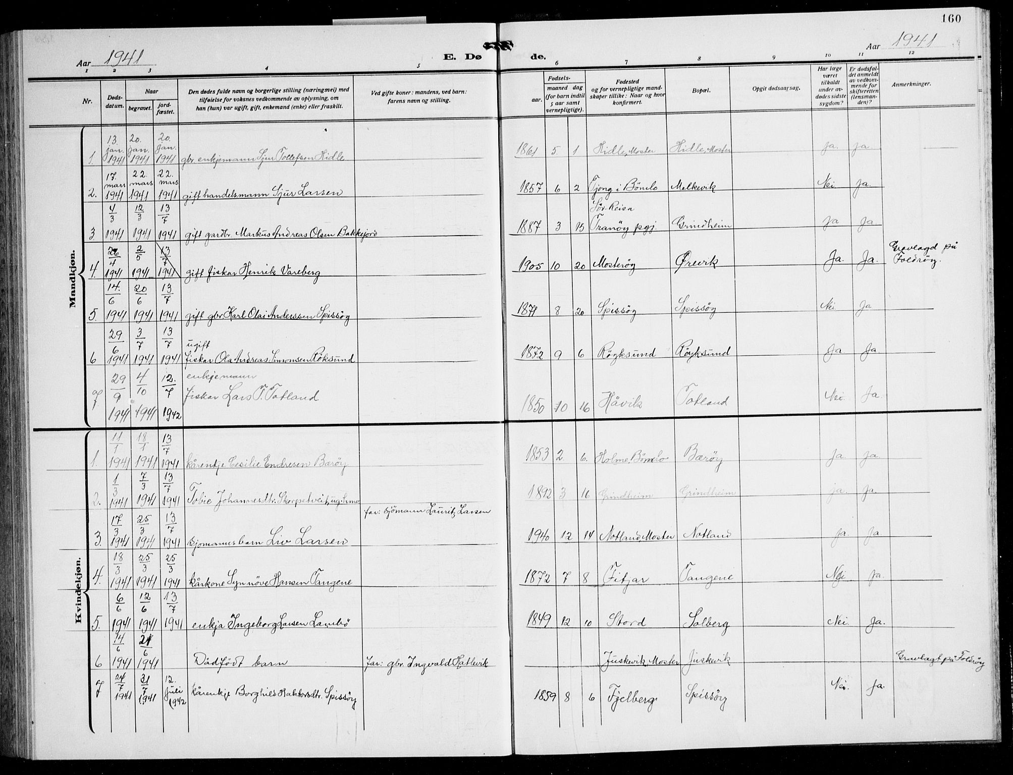 Finnås sokneprestembete, SAB/A-99925/H/Ha/Hab/Haba/L0005: Parish register (copy) no. A 5, 1924-1945, p. 160