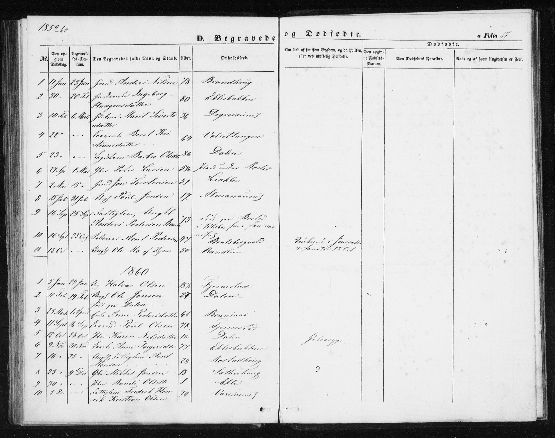 Ministerialprotokoller, klokkerbøker og fødselsregistre - Sør-Trøndelag, SAT/A-1456/608/L0332: Parish register (official) no. 608A01, 1848-1861, p. 67