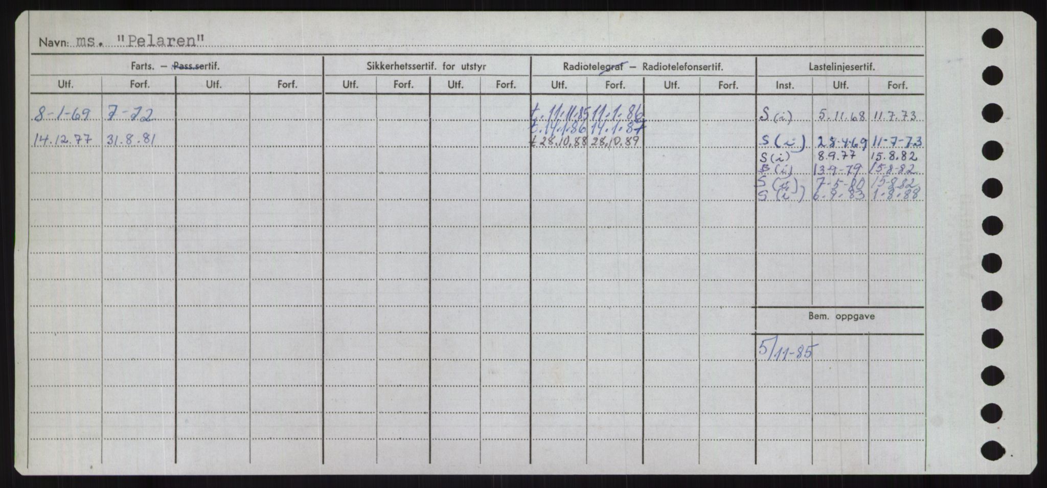 Sjøfartsdirektoratet med forløpere, Skipsmålingen, AV/RA-S-1627/H/Ha/L0004/0002: Fartøy, Mas-R / Fartøy, Odin-R, p. 256