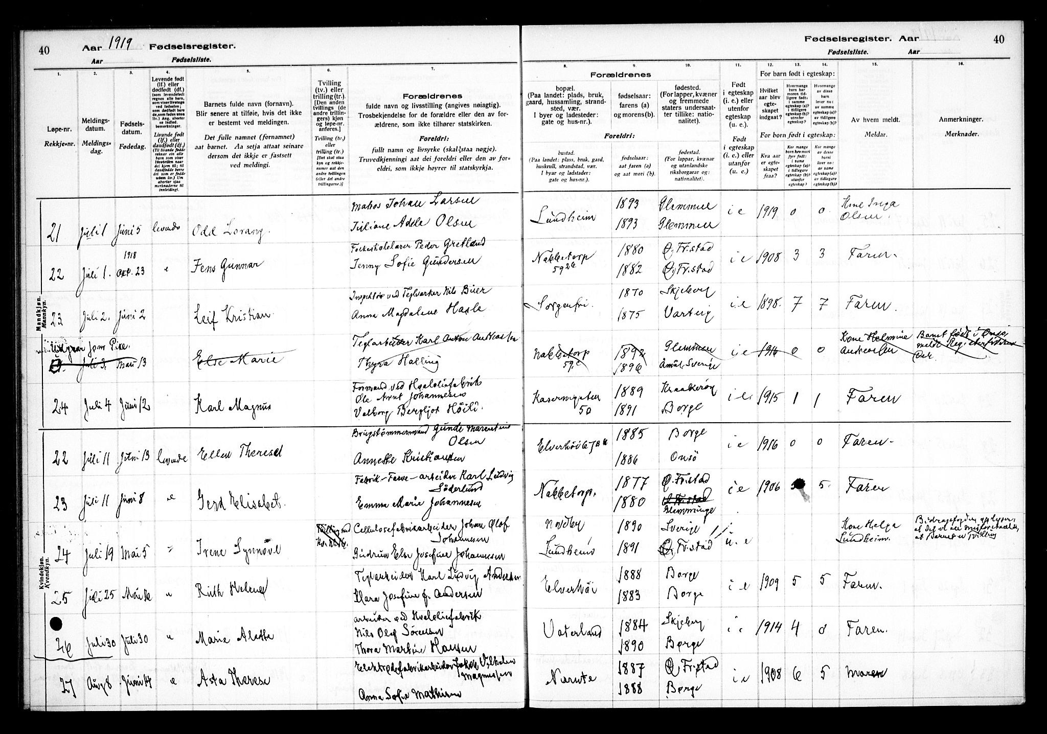 Østre Fredrikstad prestekontor Kirkebøker, SAO/A-10907/J/Ja/L0001: Birth register no. 1, 1916-1936, p. 40