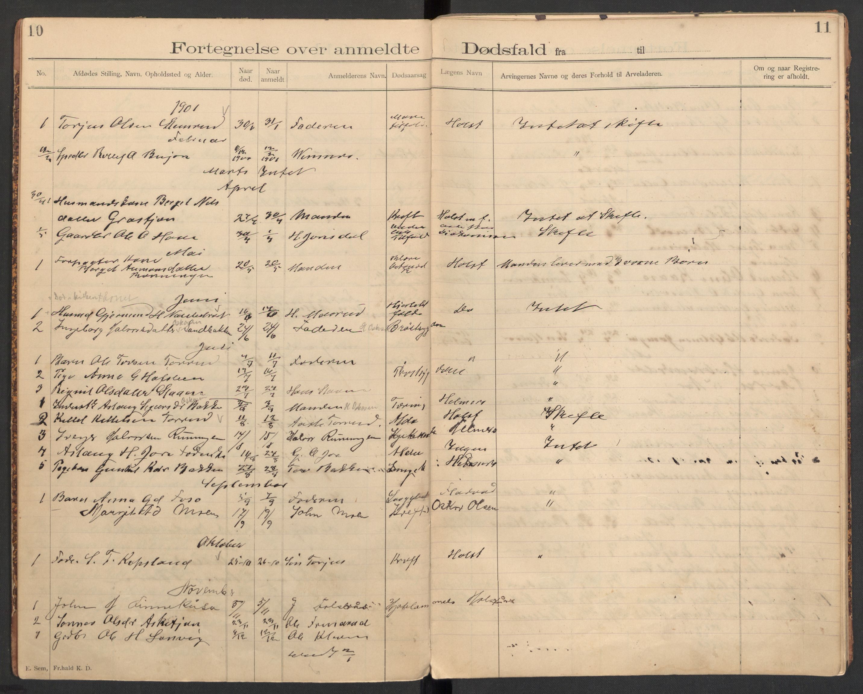 Gransherad lensmannskontor, AV/SAKO-A-557/H/Ha/L0002: Dødsanmeldelsesprotokoll, 1898-1912, p. 10-11
