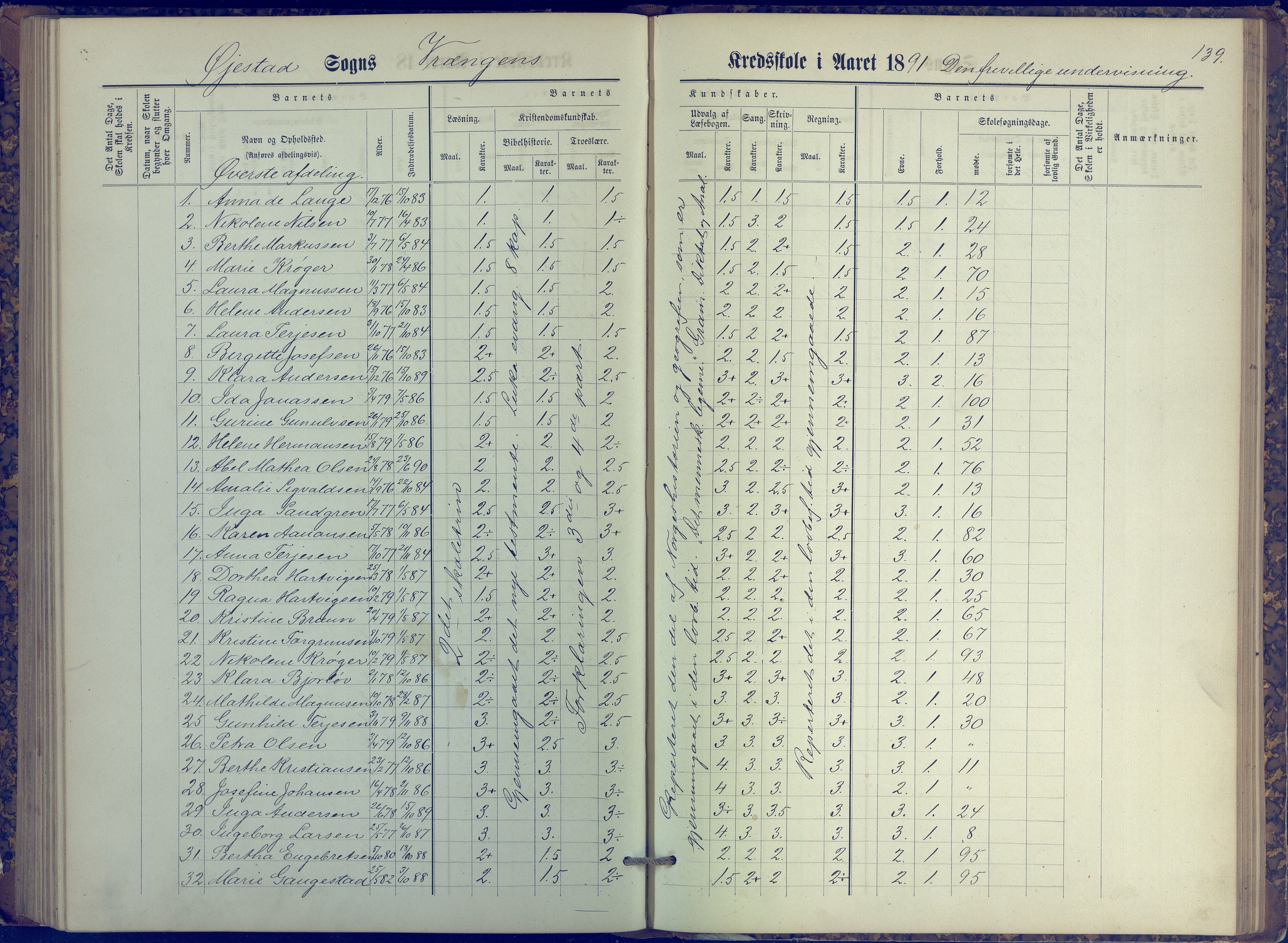 Øyestad kommune frem til 1979, AAKS/KA0920-PK/06/06K/L0006: Protokoll, 1881-1894, p. 139