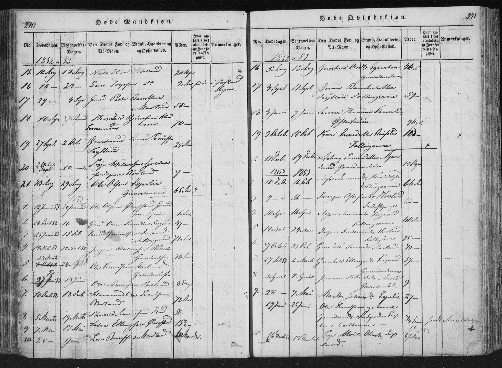 Åseral sokneprestkontor, SAK/1111-0051/F/Fa/L0001: Parish register (official) no. A 1, 1815-1853, p. 270-271