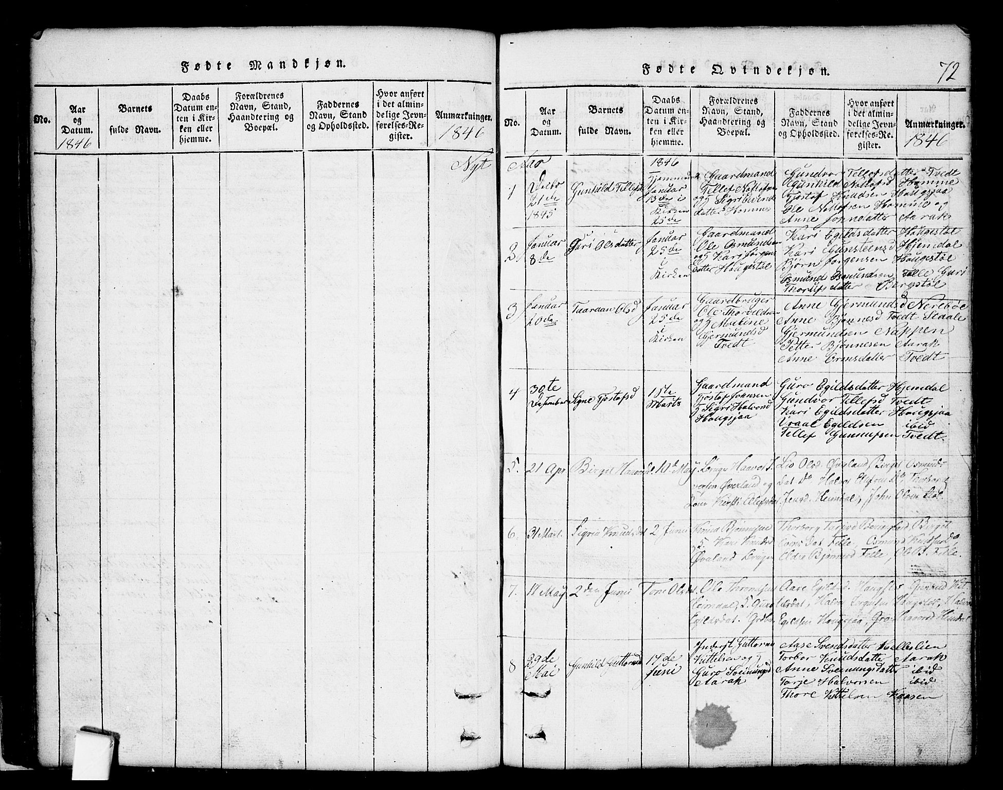 Nissedal kirkebøker, SAKO/A-288/G/Gb/L0001: Parish register (copy) no. II 1, 1814-1862, p. 72