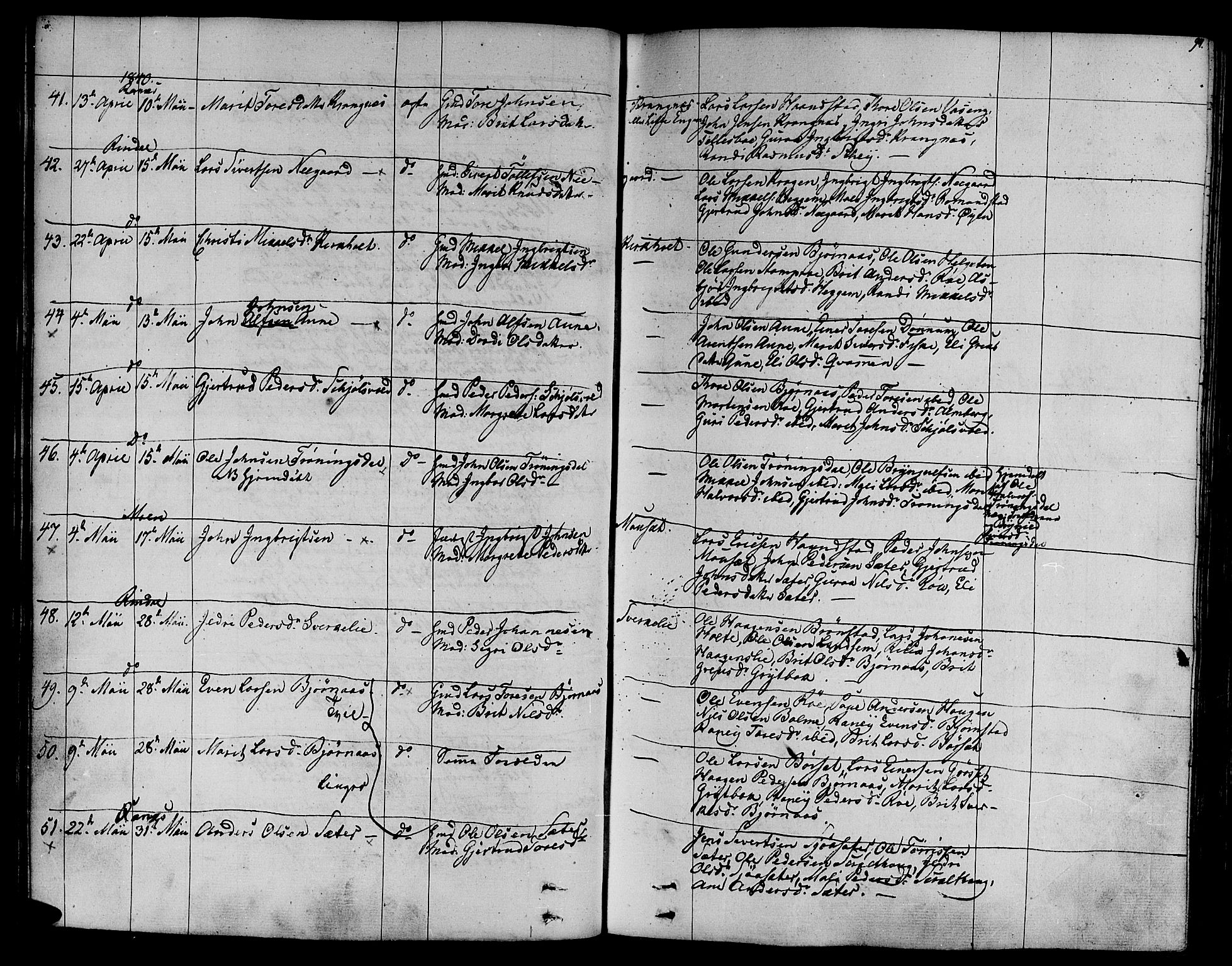 Ministerialprotokoller, klokkerbøker og fødselsregistre - Møre og Romsdal, AV/SAT-A-1454/595/L1042: Parish register (official) no. 595A04, 1829-1843, p. 94