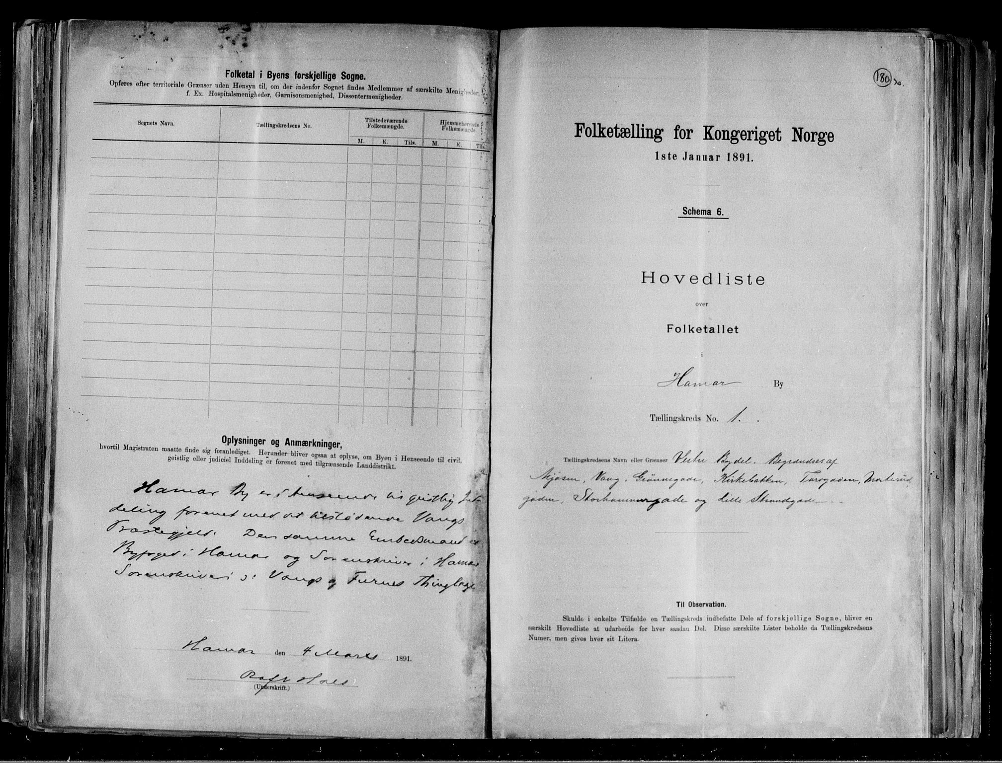 RA, 1891 census for 0401 Hamar, 1891, p. 4