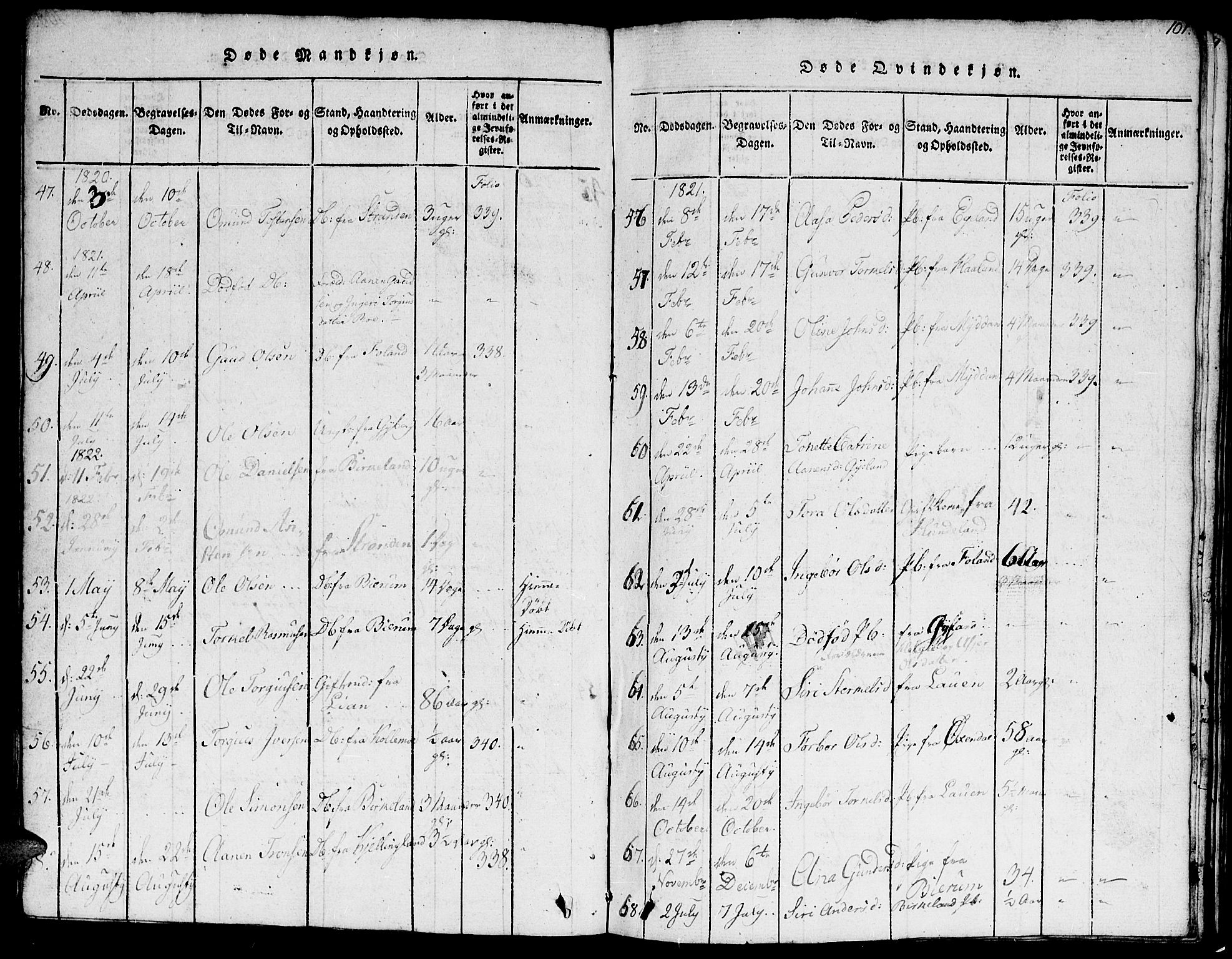 Hægebostad sokneprestkontor, AV/SAK-1111-0024/F/Fb/Fba/L0001: Parish register (copy) no. B 1, 1815-1844, p. 101