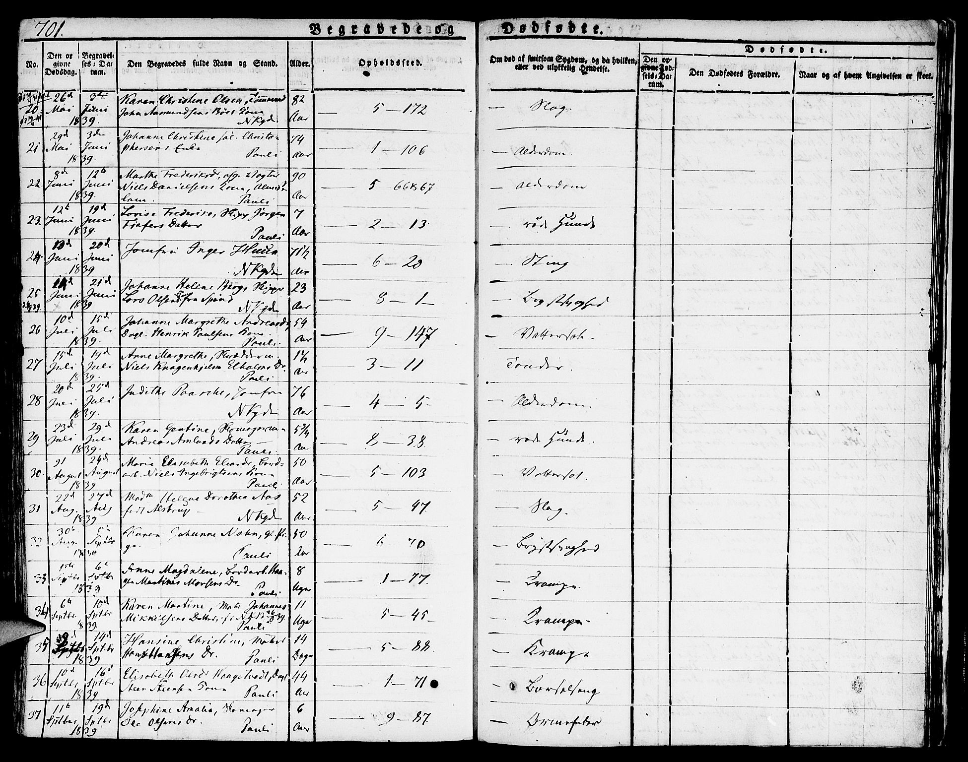 Nykirken Sokneprestembete, AV/SAB-A-77101/H/Hab: Parish register (copy) no. A 5II, 1821-1843, p. 701