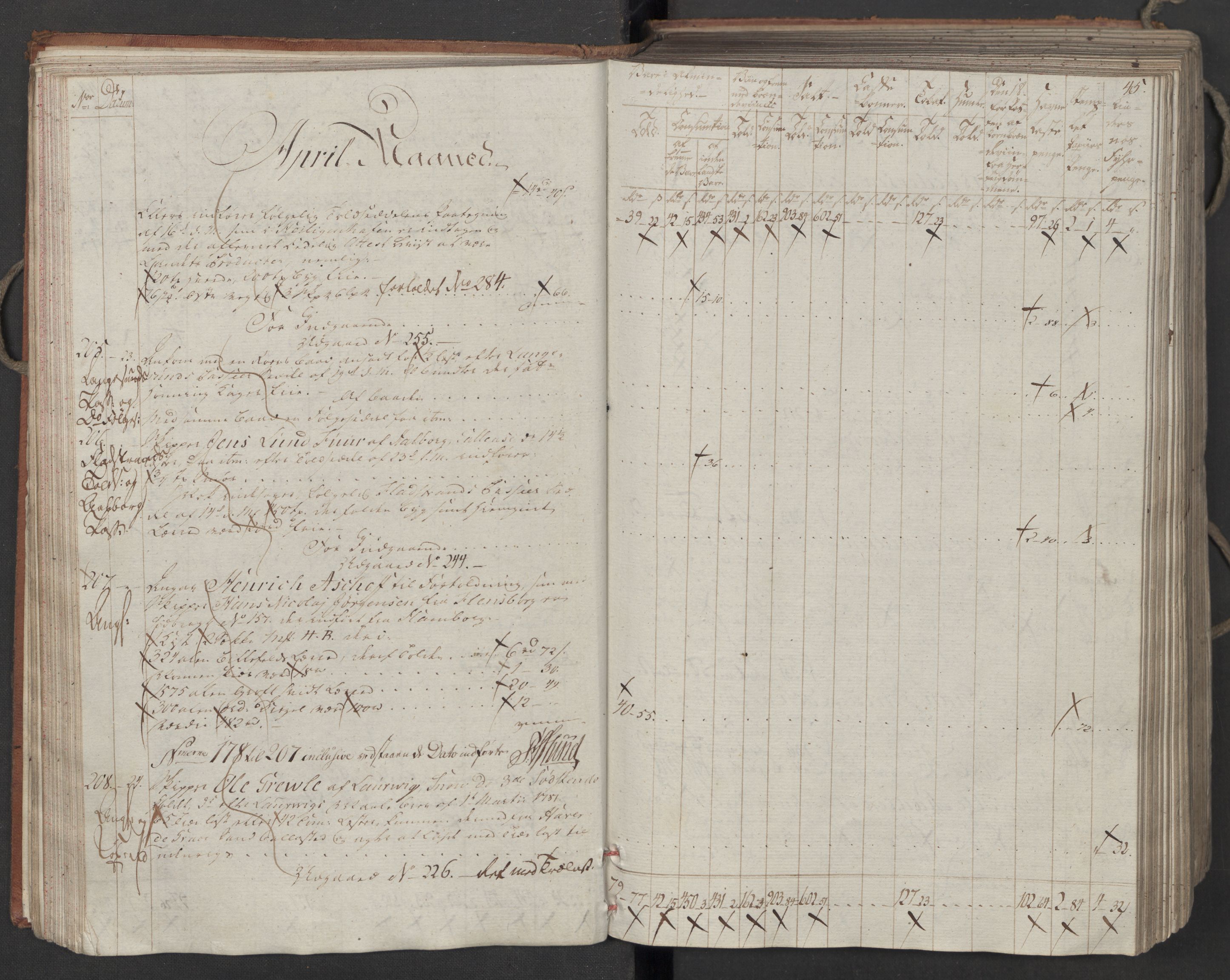 Generaltollkammeret, tollregnskaper, AV/RA-EA-5490/R06/L0186a/0001: Tollregnskaper Kristiania / Inngående tollbok, 1790-1792, p. 44b-45a