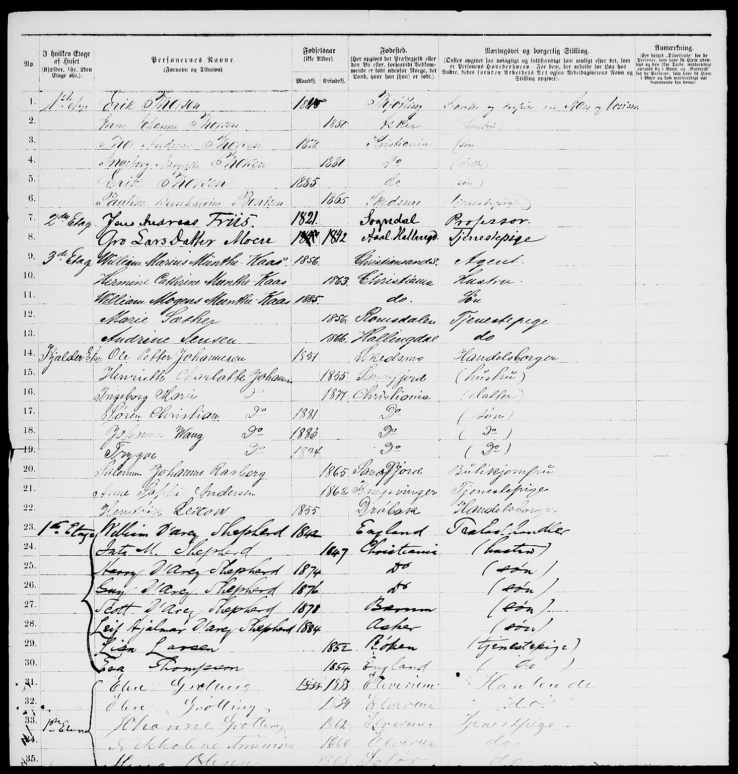 RA, 1885 census for 0301 Kristiania, 1885, p. 2761