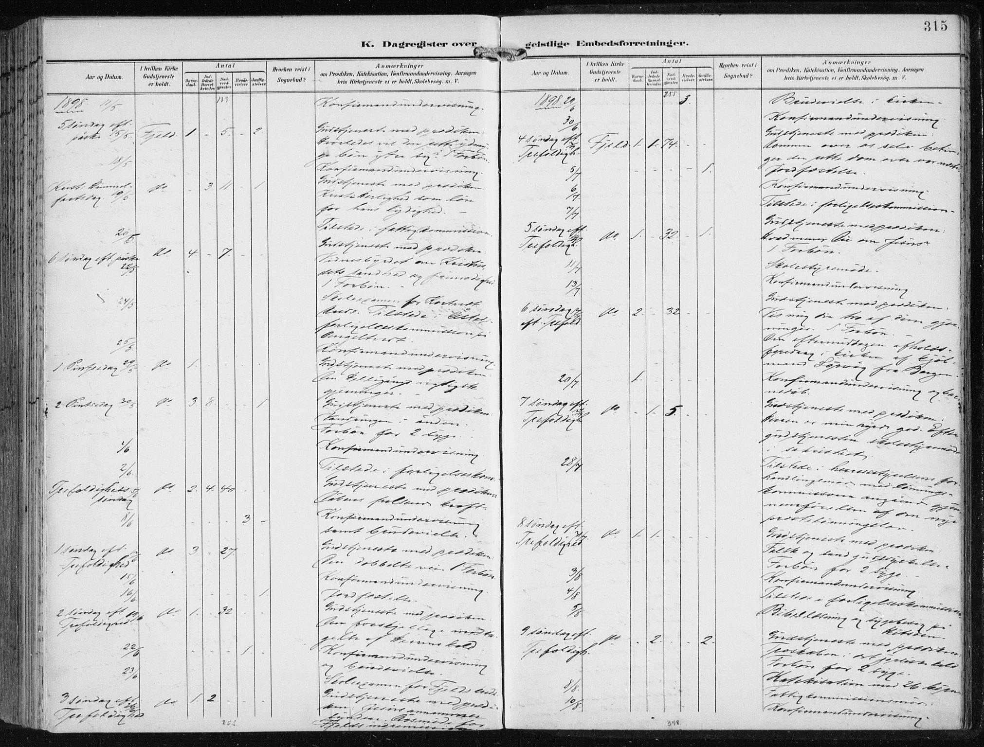 Fjell sokneprestembete, SAB/A-75301/H/Haa: Parish register (official) no. A  9, 1899-1910, p. 315