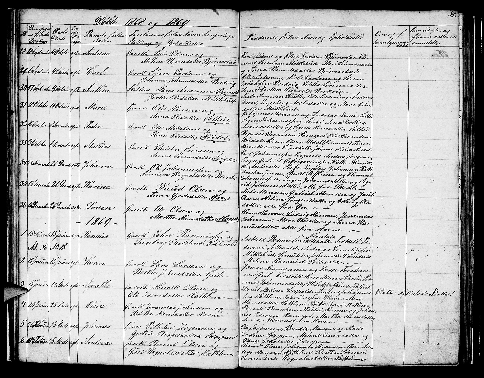 Hyllestad sokneprestembete, SAB/A-80401: Parish register (copy) no. C 1, 1853-1873, p. 35