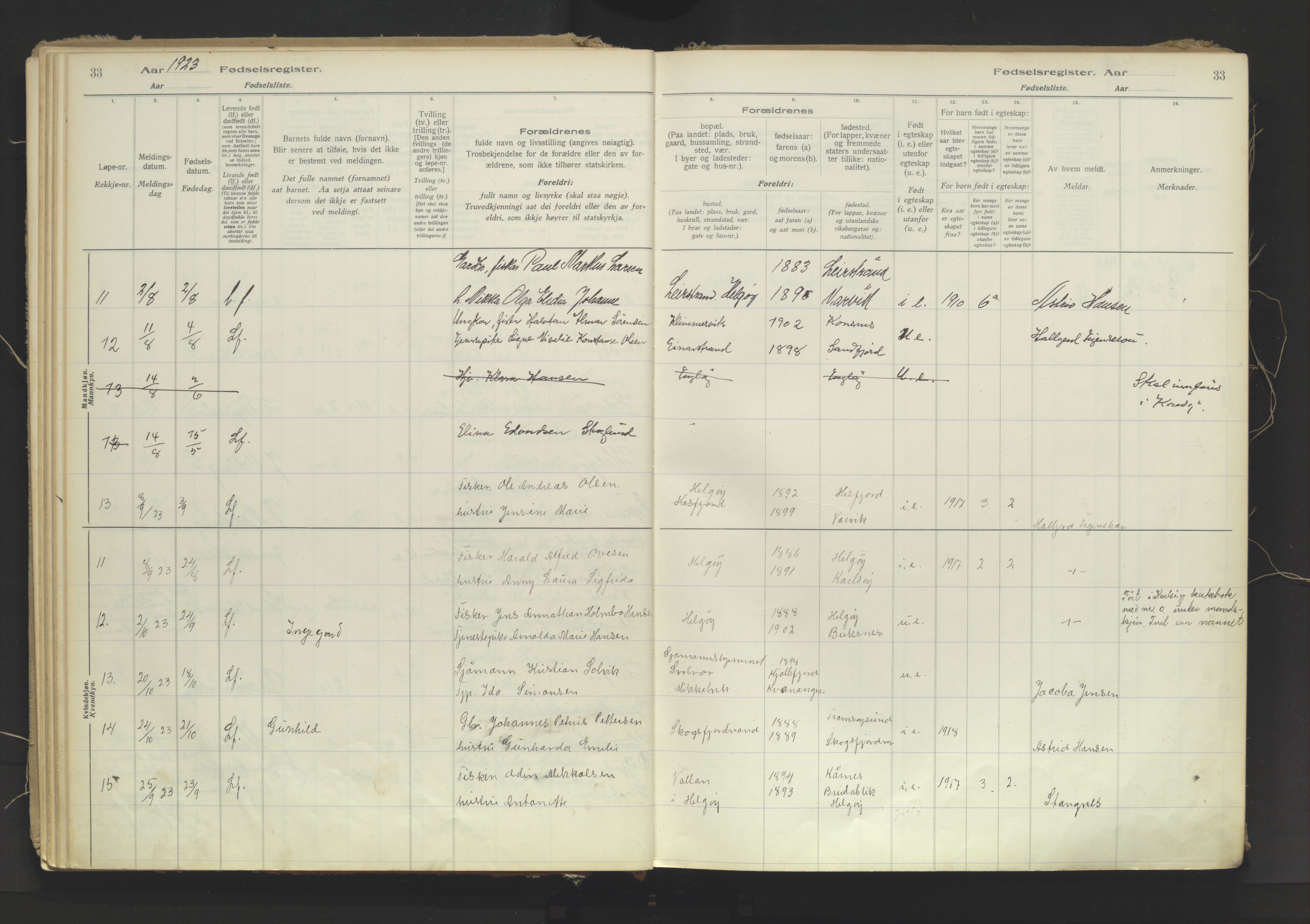 Karlsøy sokneprestembete, AV/SATØ-S-1299/I/Ic/L0067: Birth register no. 67, 1916-1958, p. 33
