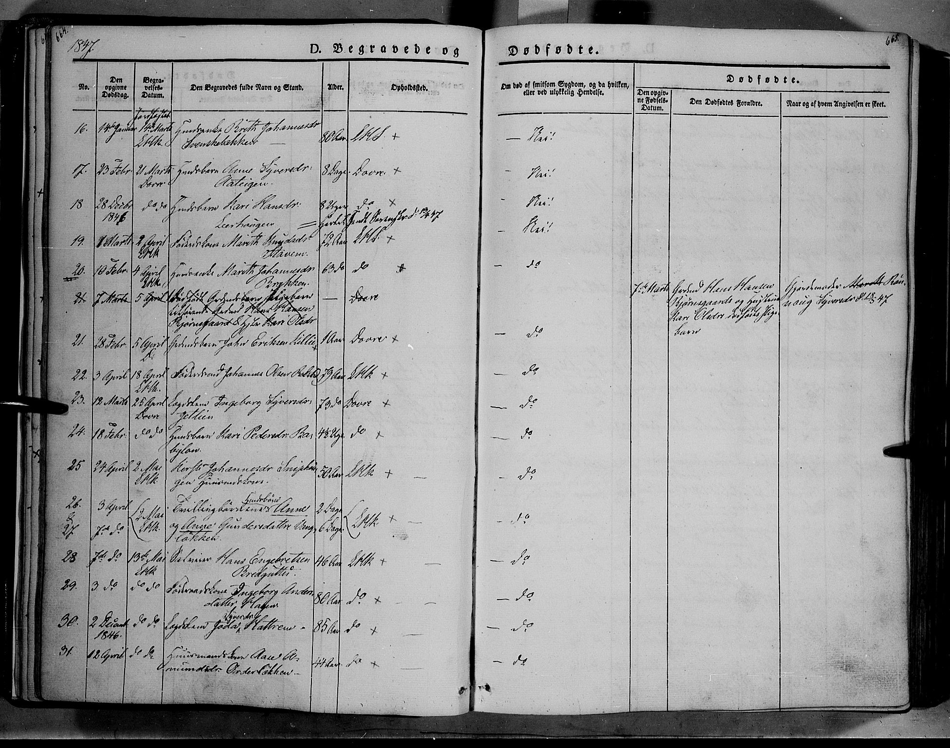 Lesja prestekontor, SAH/PREST-068/H/Ha/Haa/L0006: Parish register (official) no. 6B, 1843-1854, p. 664-665