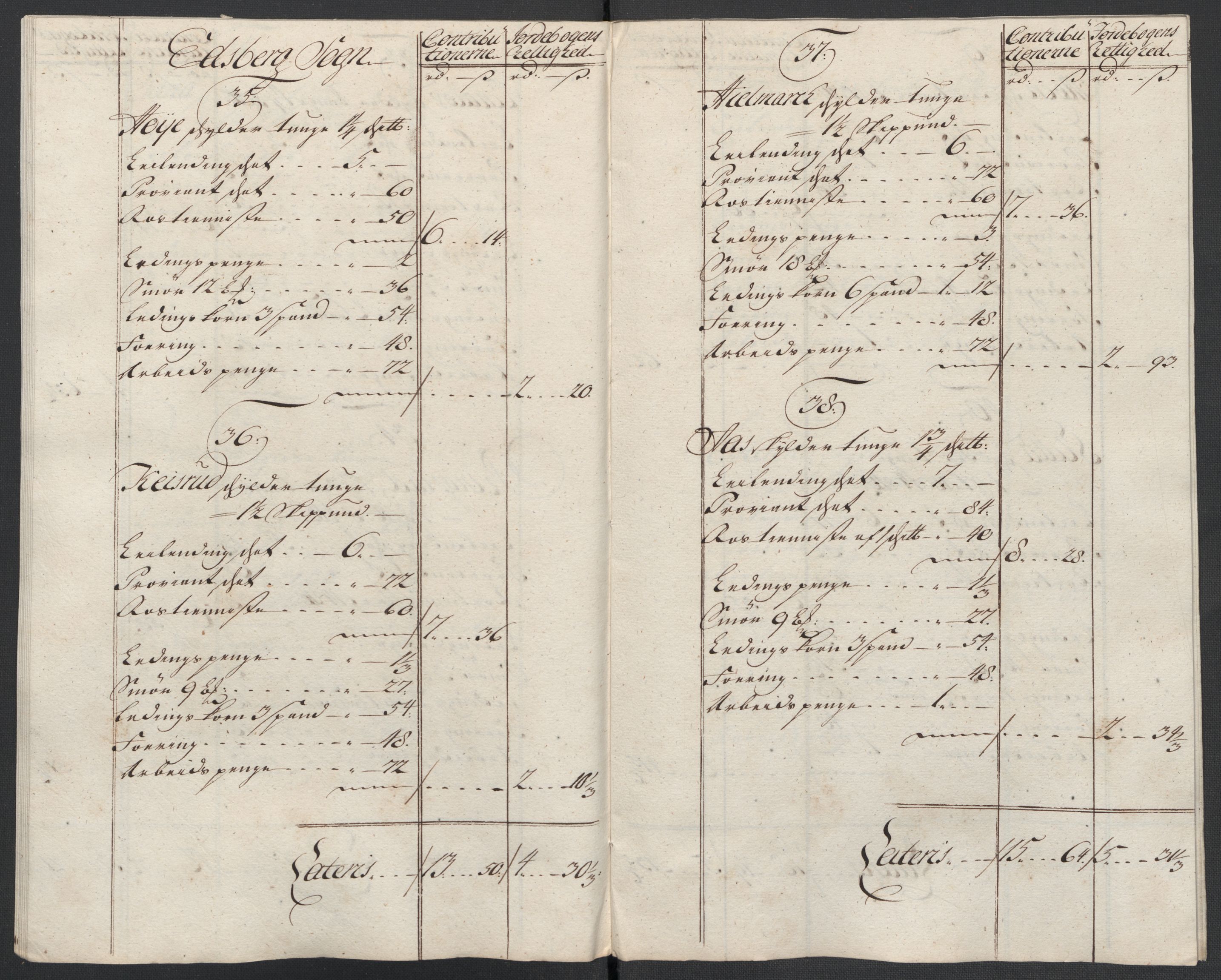 Rentekammeret inntil 1814, Reviderte regnskaper, Fogderegnskap, AV/RA-EA-4092/R07/L0312: Fogderegnskap Rakkestad, Heggen og Frøland, 1716, p. 35