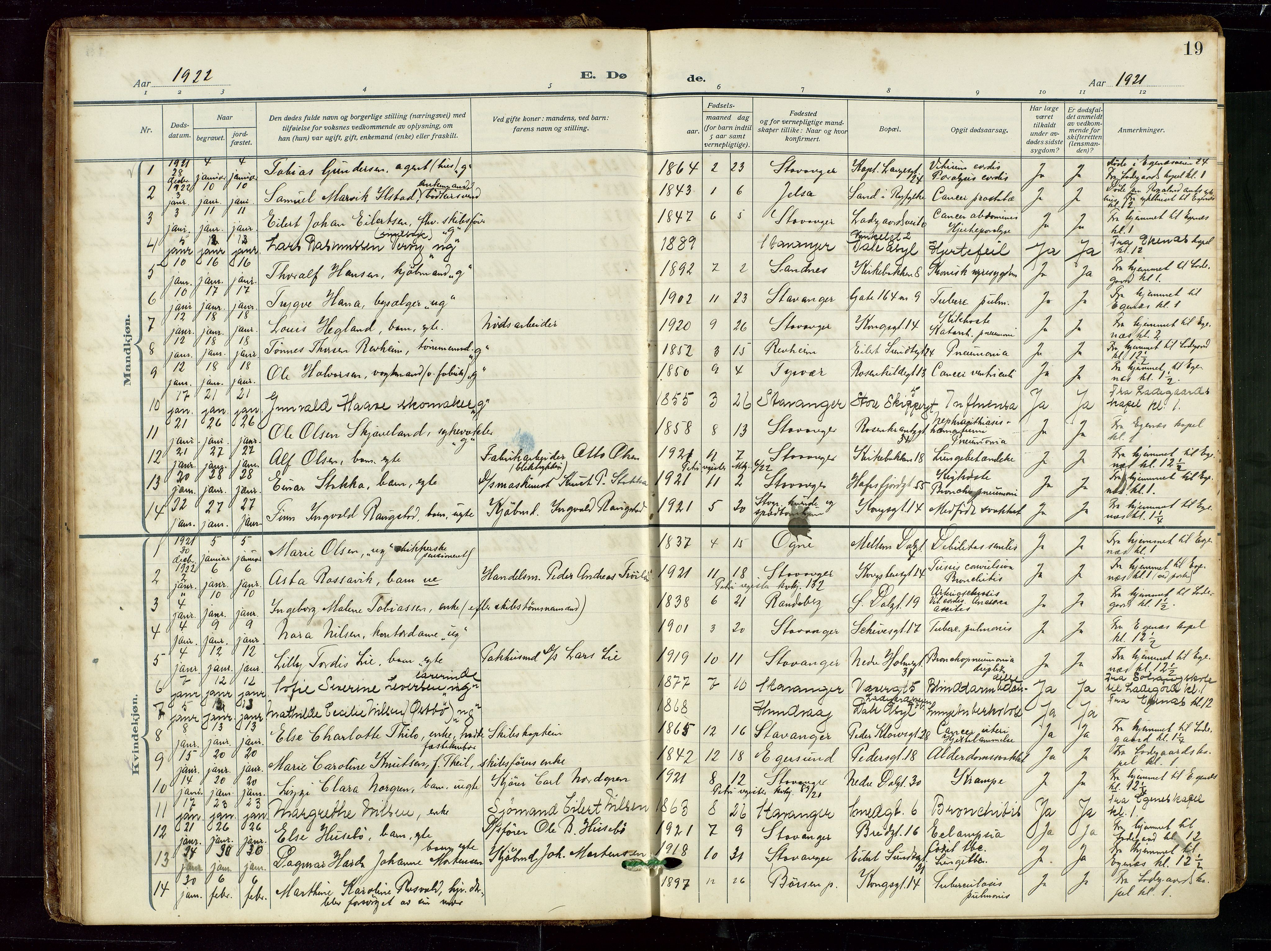 St. Petri sokneprestkontor, AV/SAST-A-101813/002/D/L0003: Parish register (official) no. A 28, 1919-1938, p. 19