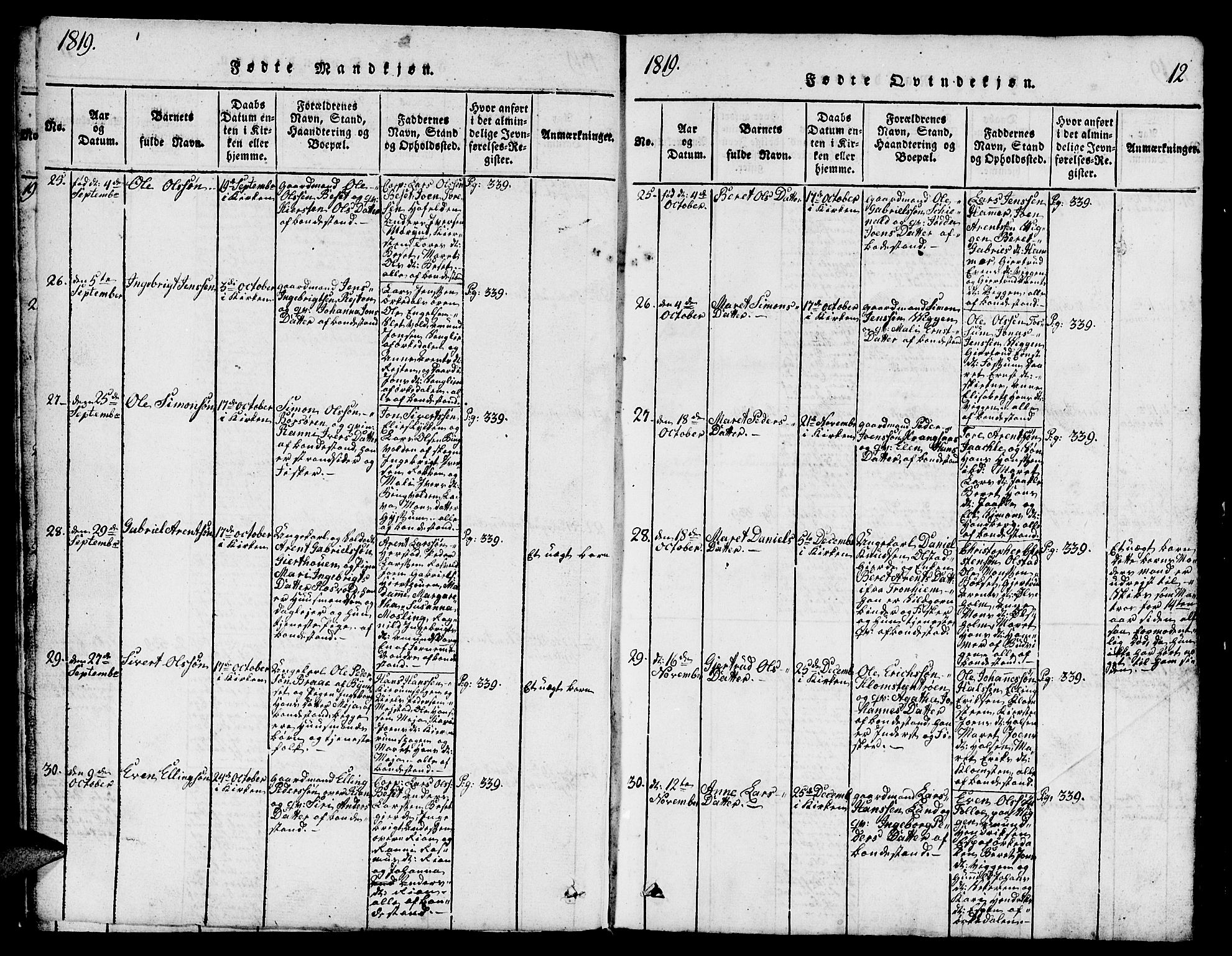 Ministerialprotokoller, klokkerbøker og fødselsregistre - Sør-Trøndelag, AV/SAT-A-1456/665/L0776: Parish register (copy) no. 665C01, 1817-1837, p. 12