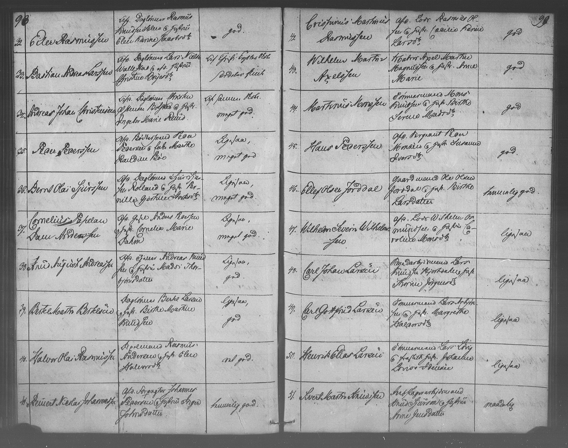 Korskirken sokneprestembete, AV/SAB-A-76101/H/Haa/L0067: Curate's parish register no. A 2, 1844-1854, p. 98-99