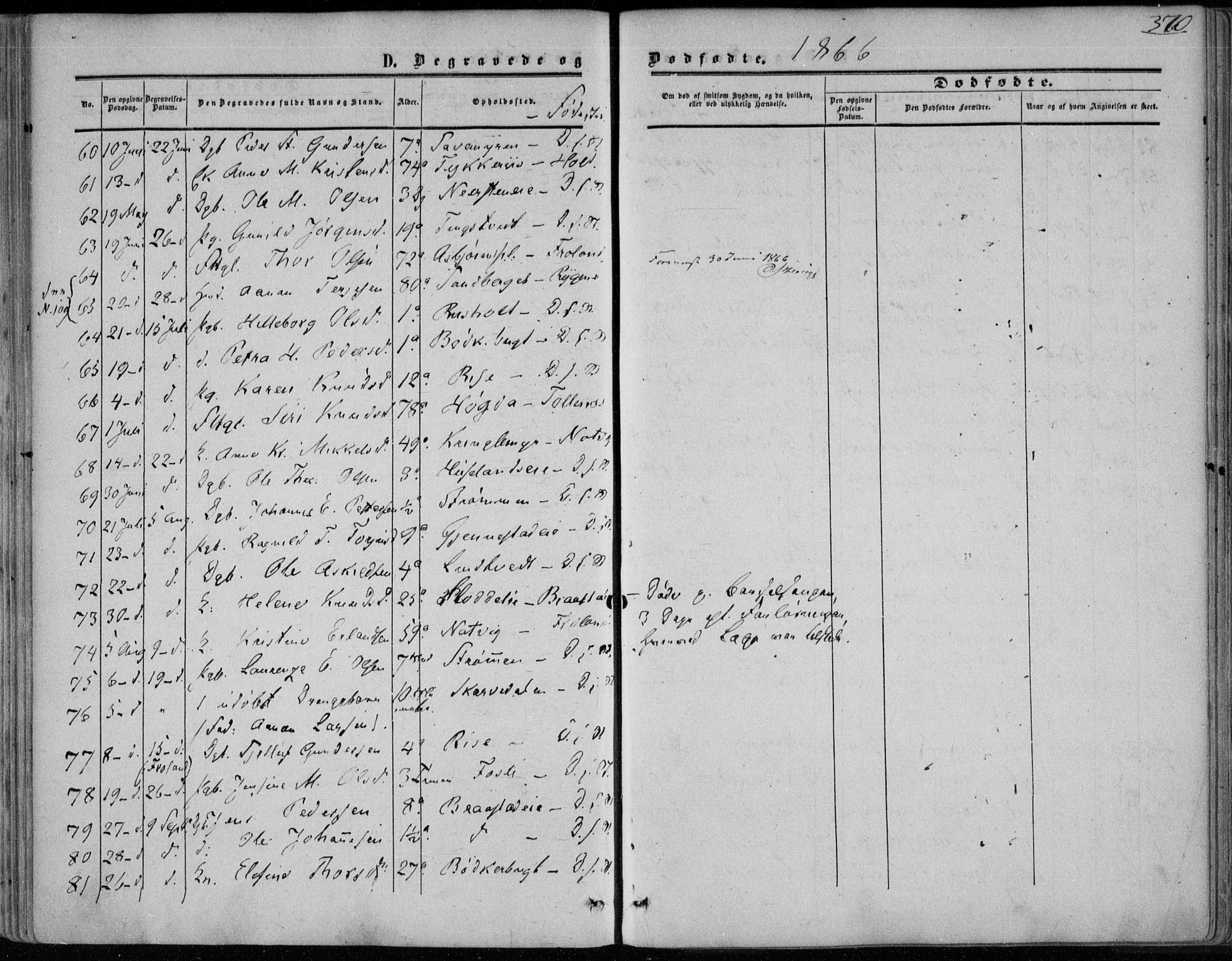 Øyestad sokneprestkontor, AV/SAK-1111-0049/F/Fa/L0015: Parish register (official) no. A 15, 1857-1873, p. 370