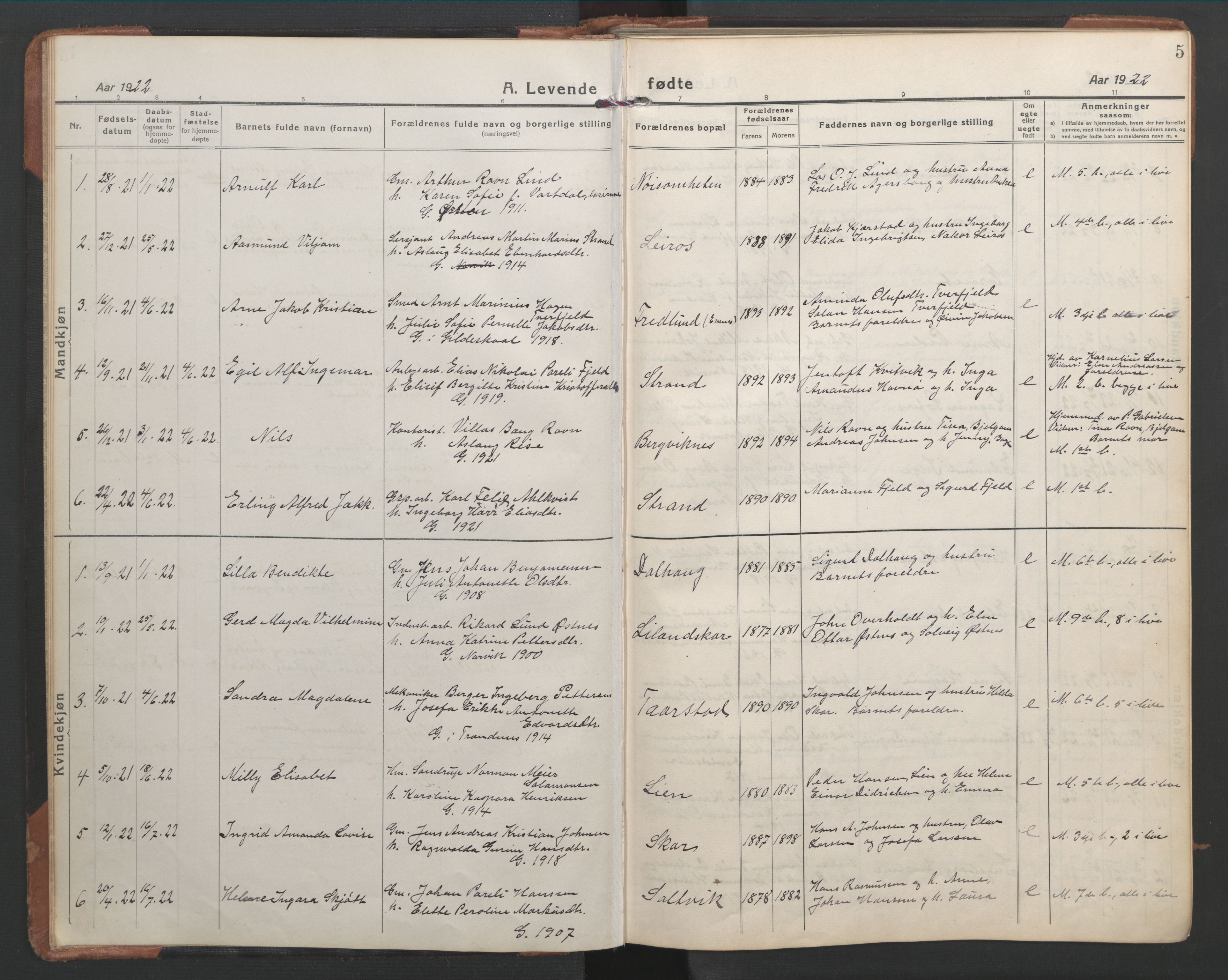 Ministerialprotokoller, klokkerbøker og fødselsregistre - Nordland, SAT/A-1459/863/L0919: Parish register (copy) no. 863C09, 1921-1941, p. 5