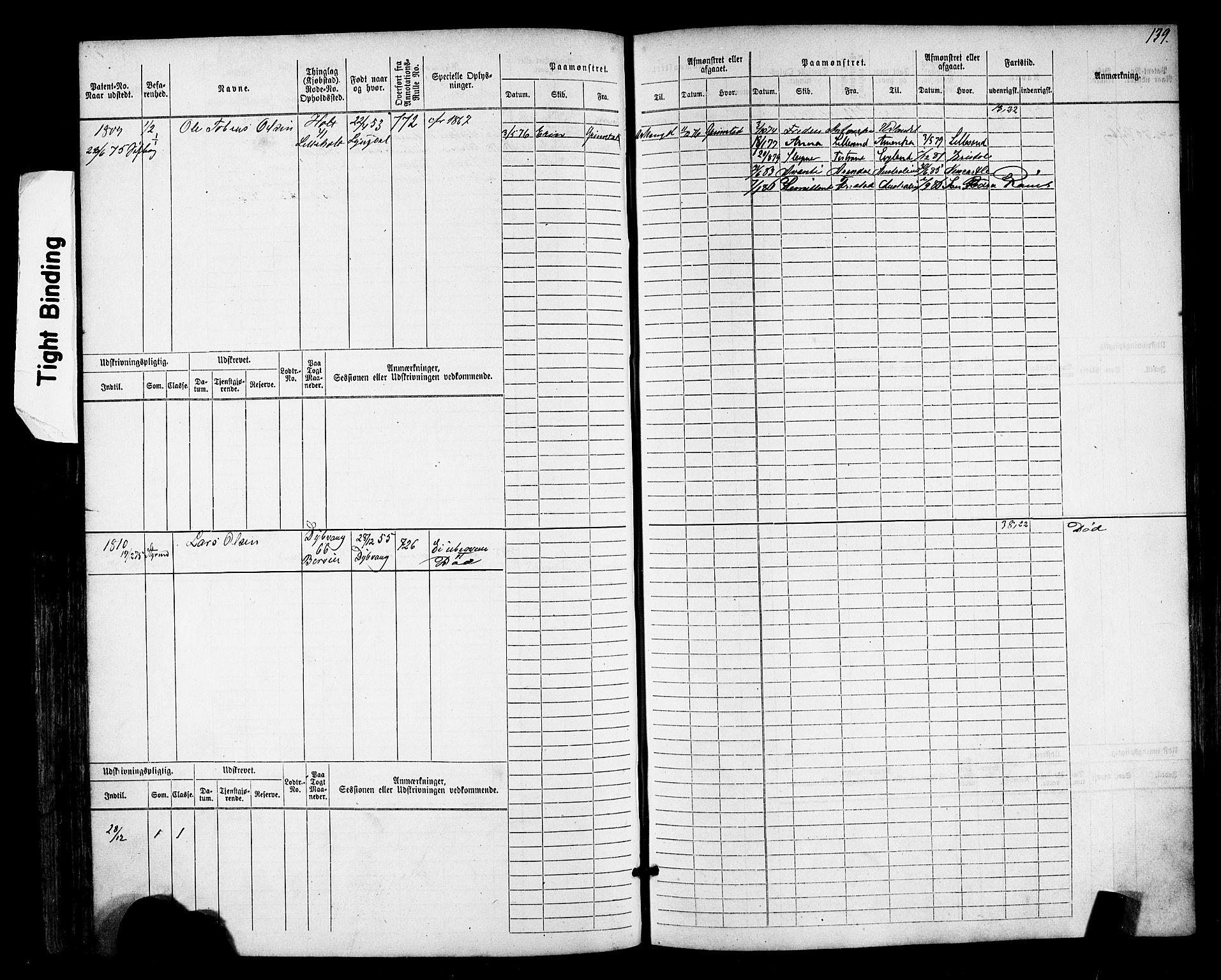 Tvedestrand mønstringskrets, AV/SAK-2031-0011/F/Fb/L0017: Hovedrulle nr 1533-2288, U-33, 1874-1882, p. 145