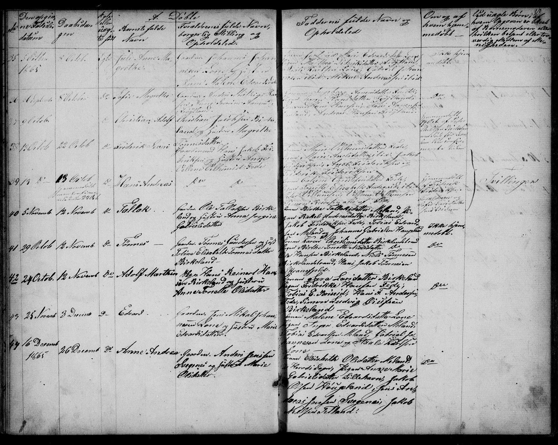 Kvinesdal sokneprestkontor, AV/SAK-1111-0026/F/Fb/Fba/L0003: Parish register (copy) no. B 3, 1858-1893, p. 30