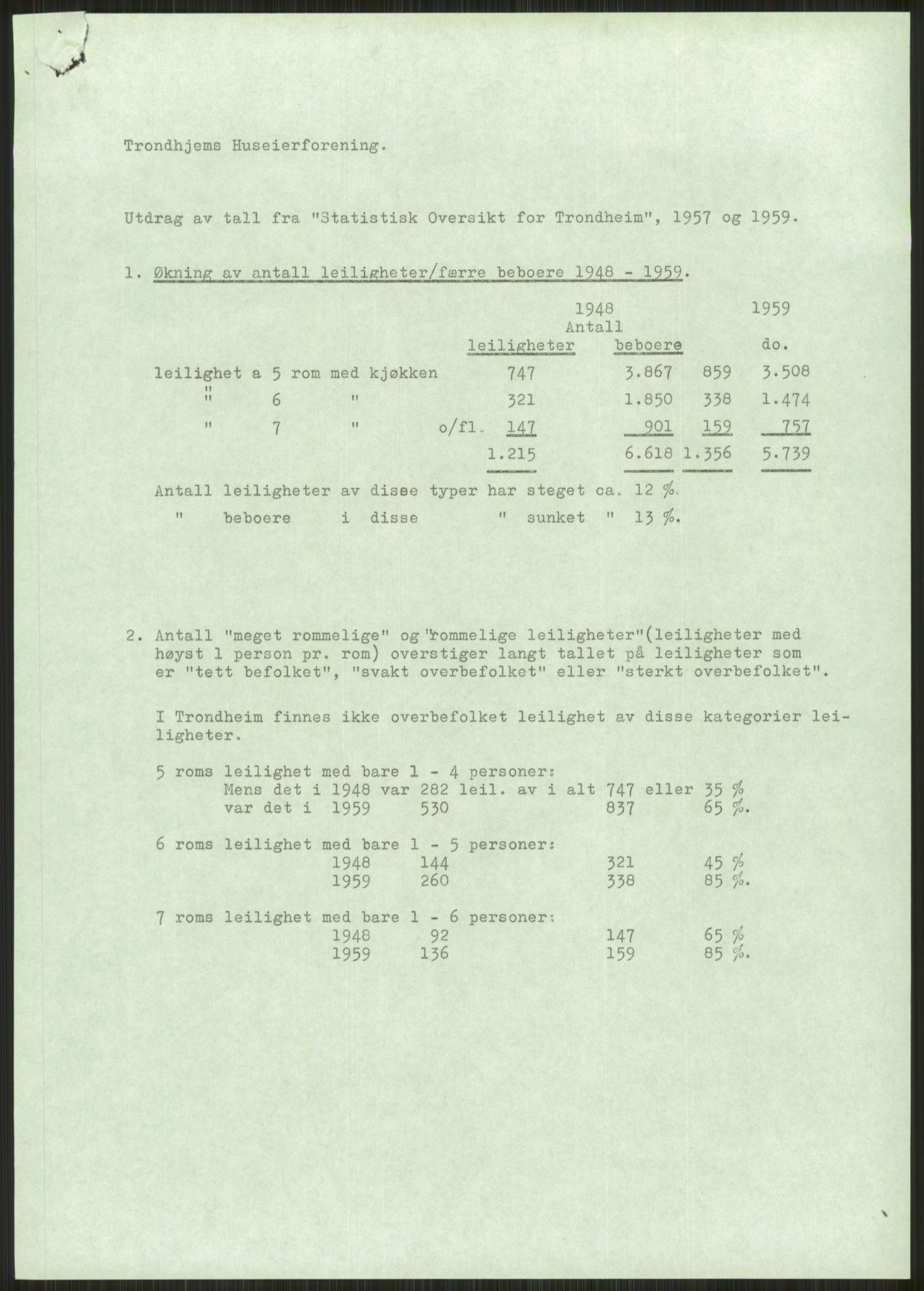 Kommunaldepartementet, Boligkomiteen av 1962, AV/RA-S-1456/D/L0003: --, 1962-1963, p. 210