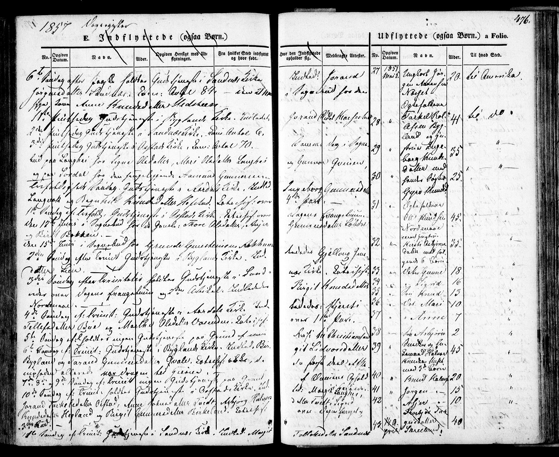Bygland sokneprestkontor, SAK/1111-0006/F/Fa/Fab/L0004: Parish register (official) no. A 4, 1842-1858, p. 476