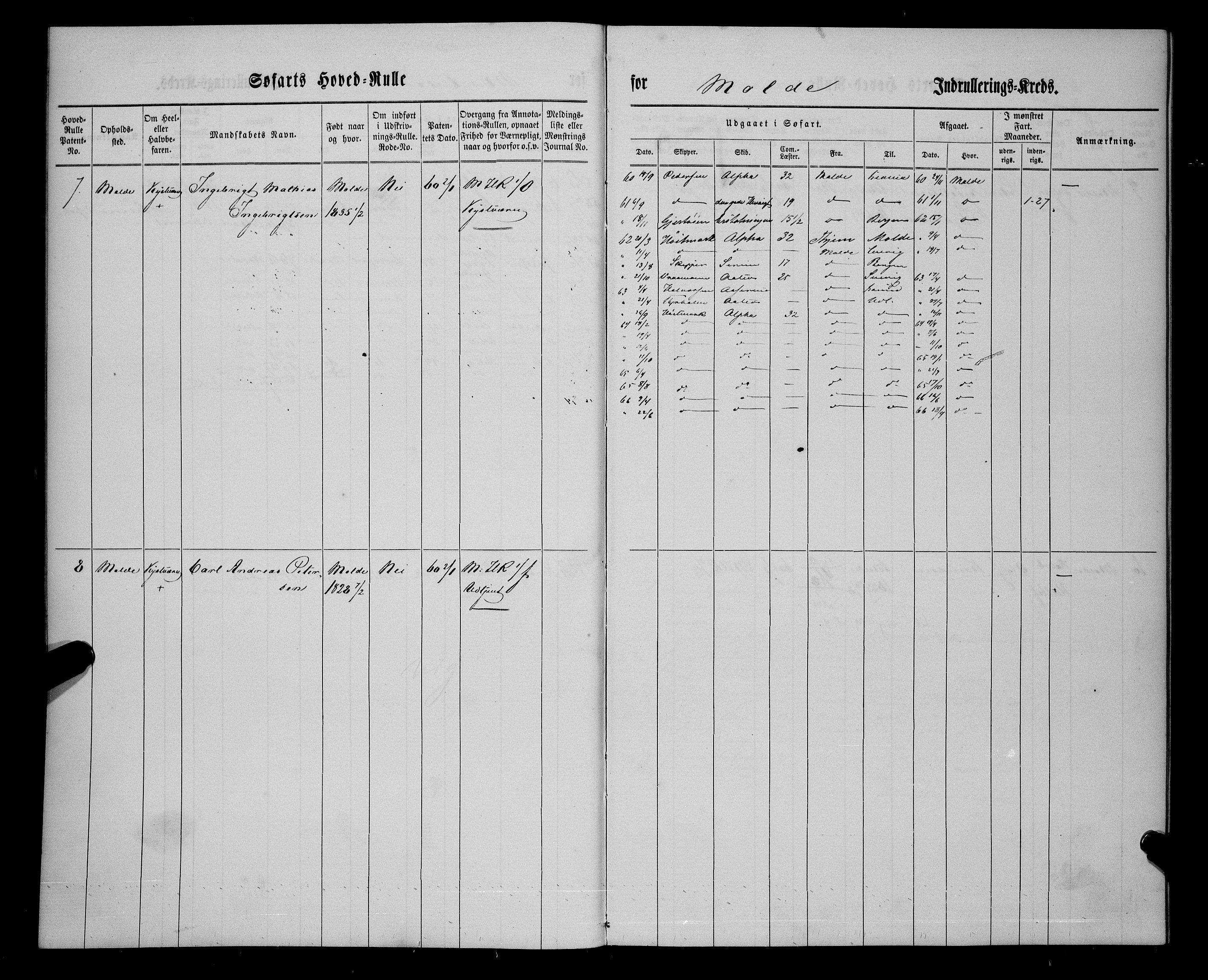 Sjøinnrulleringen - Trondhjemske distrikt, AV/SAT-A-5121/01/L0330/0002: -- / Hovedruller for Molde krets, 1846-1860