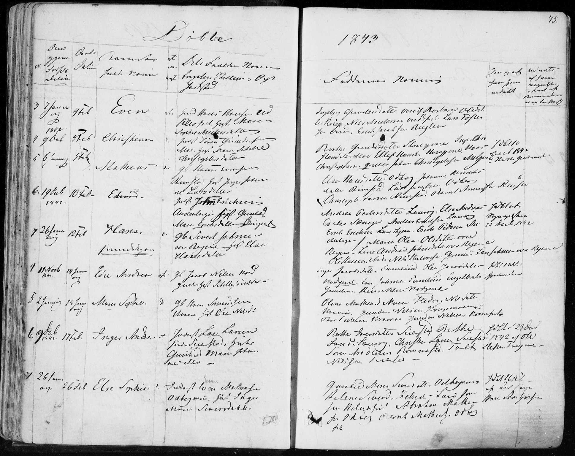 Hedrum kirkebøker, AV/SAKO-A-344/F/Fa/L0005: Parish register (official) no. I 5, 1835-1848, p. 75